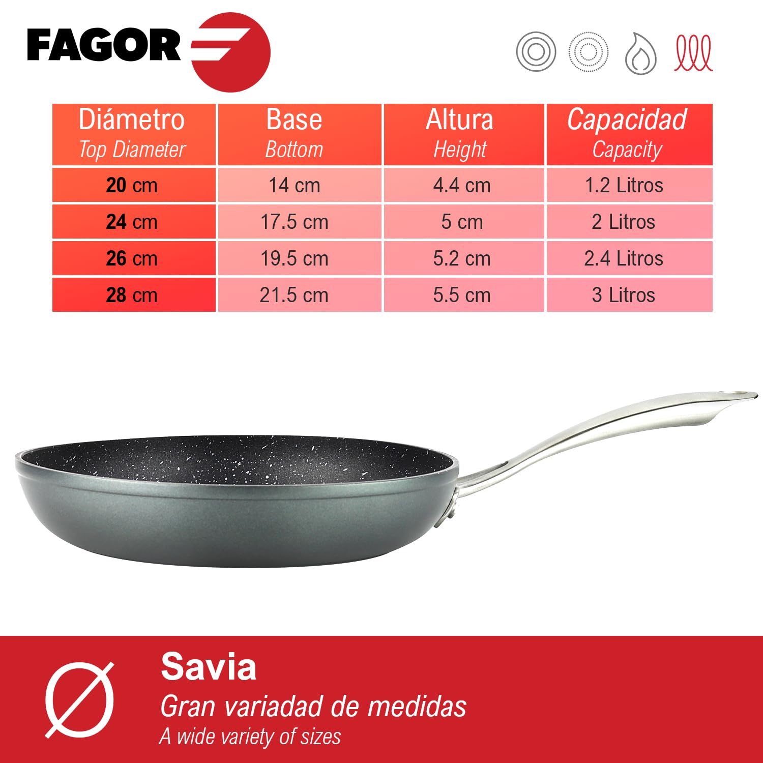 Fagor Savia - Juego de Sartenes 20+24 cm + Taper, Aluminio Forjado, Antiadherente Doble Capa, Mangos de Acero Inoxidable, Inducción y Horno