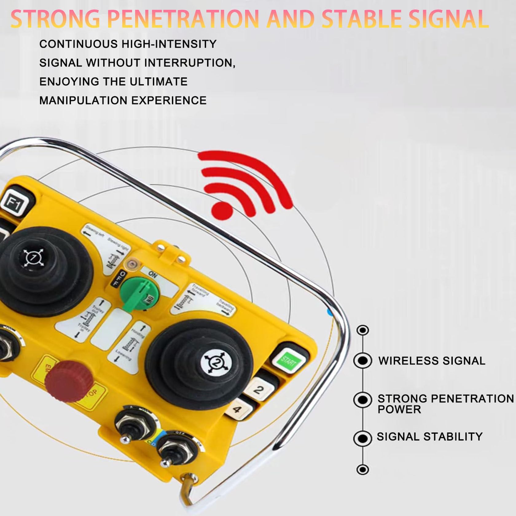 Telecomando Industriale Wireless per Paranchi 380V