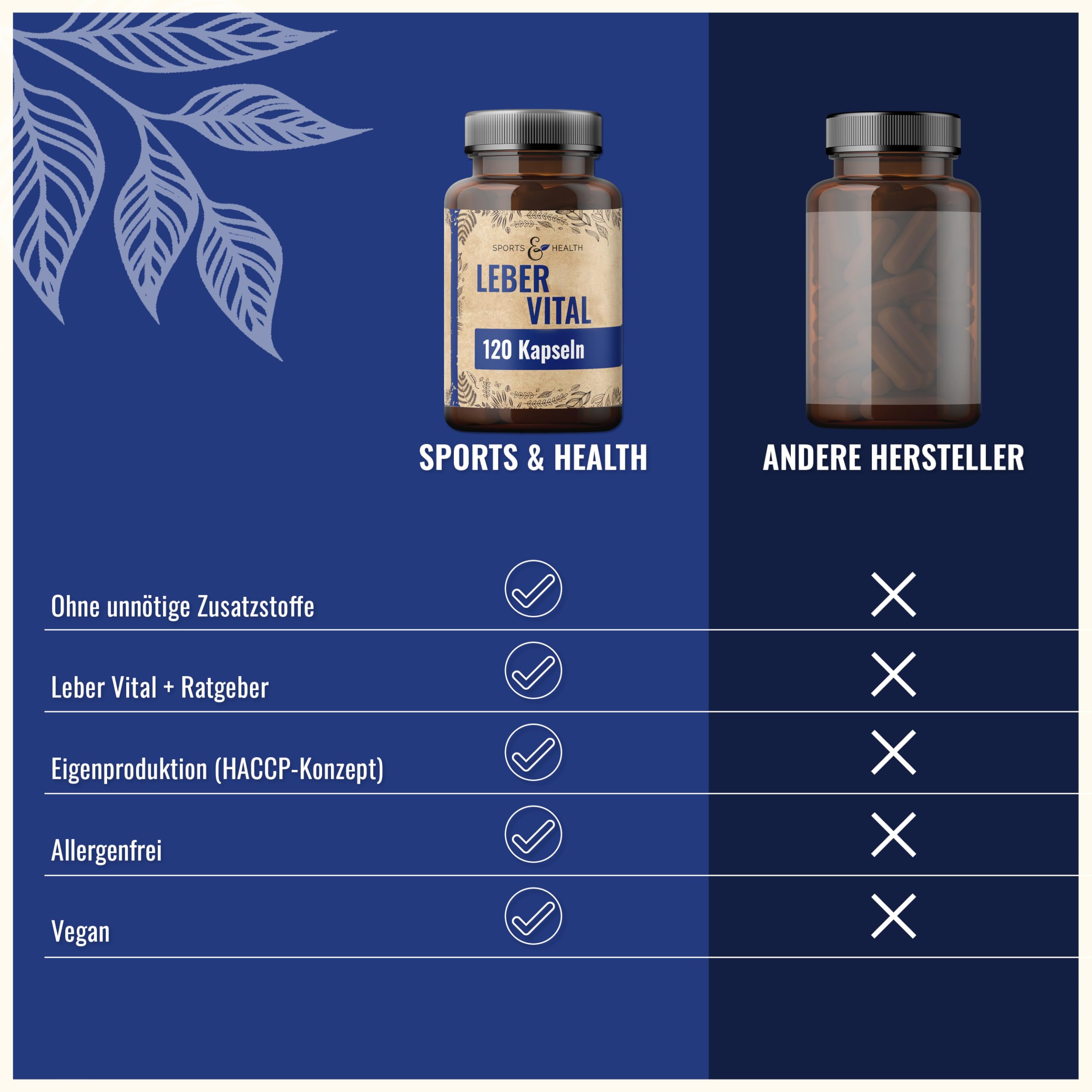 Leber Vital Mit Mariendistel Cholin Löwenzahn Und Artischocke - Hochdosiert mit 80% Silymarin