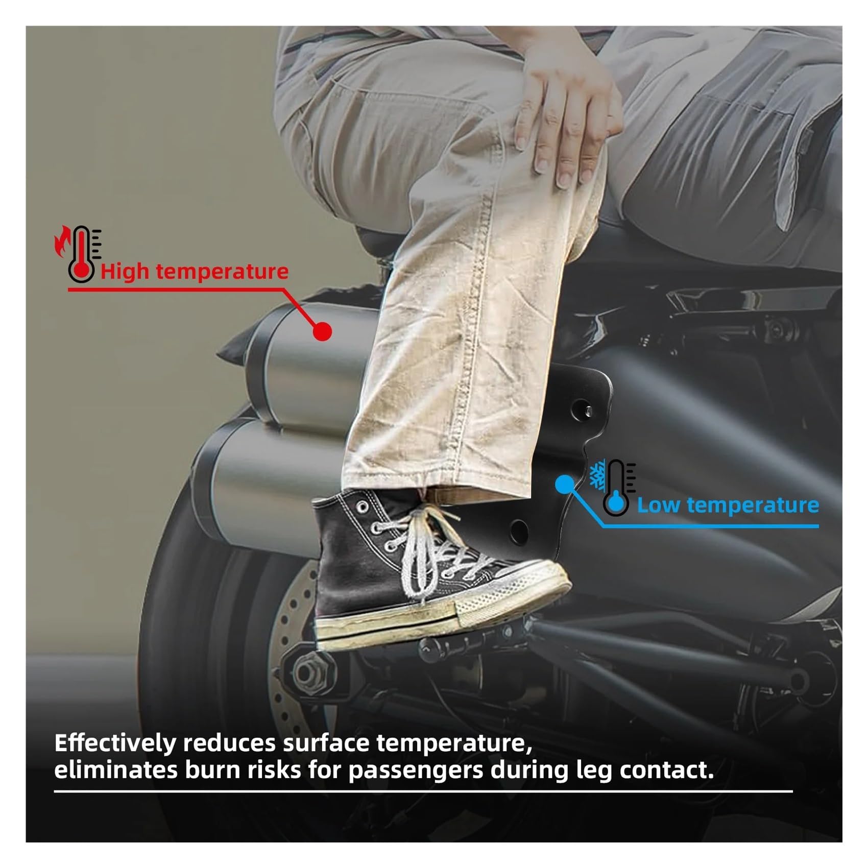 Marmitta Protezione Copertura Protettiva Per Scudo Termico Di Scarico Per Sportster S RH1250 2021-2025