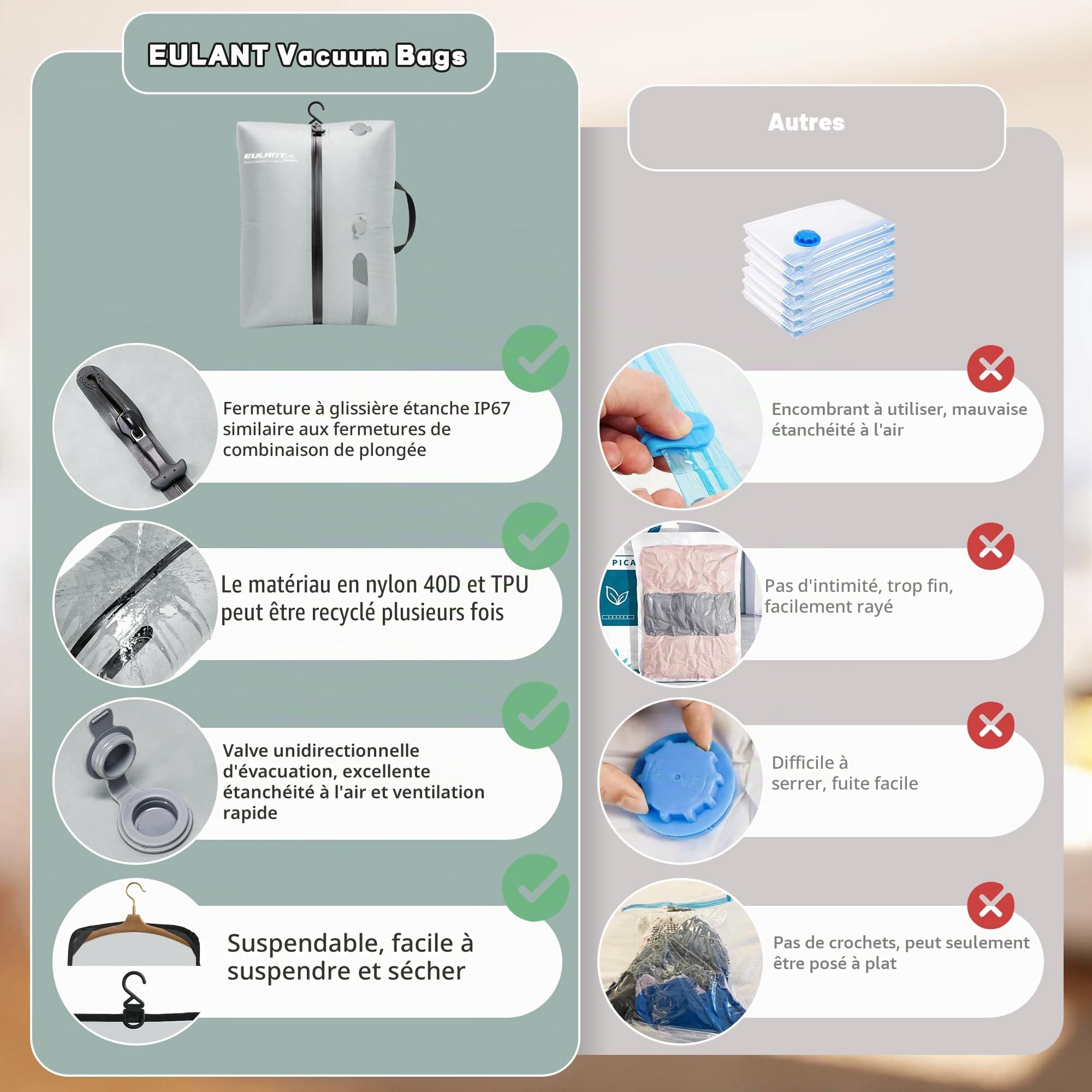 EULANT Réutilisable Sac Compression Sous Vide pour Voyage,TPU Sac de Compression avec IP67 D'étanchéité Zip,Imperméables Sac Voyage Sous Vide Cubes D'emballage Etanches pour Valise Bagage Sac à Dos