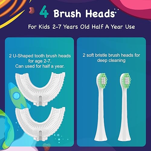 Miniatura 2 de Cepillo de dientes eléctrico en forma de U para niños, cepillo automático ultrasónico con 4 cabezales de cepillo, 6 modos de limpieza, IPX7,