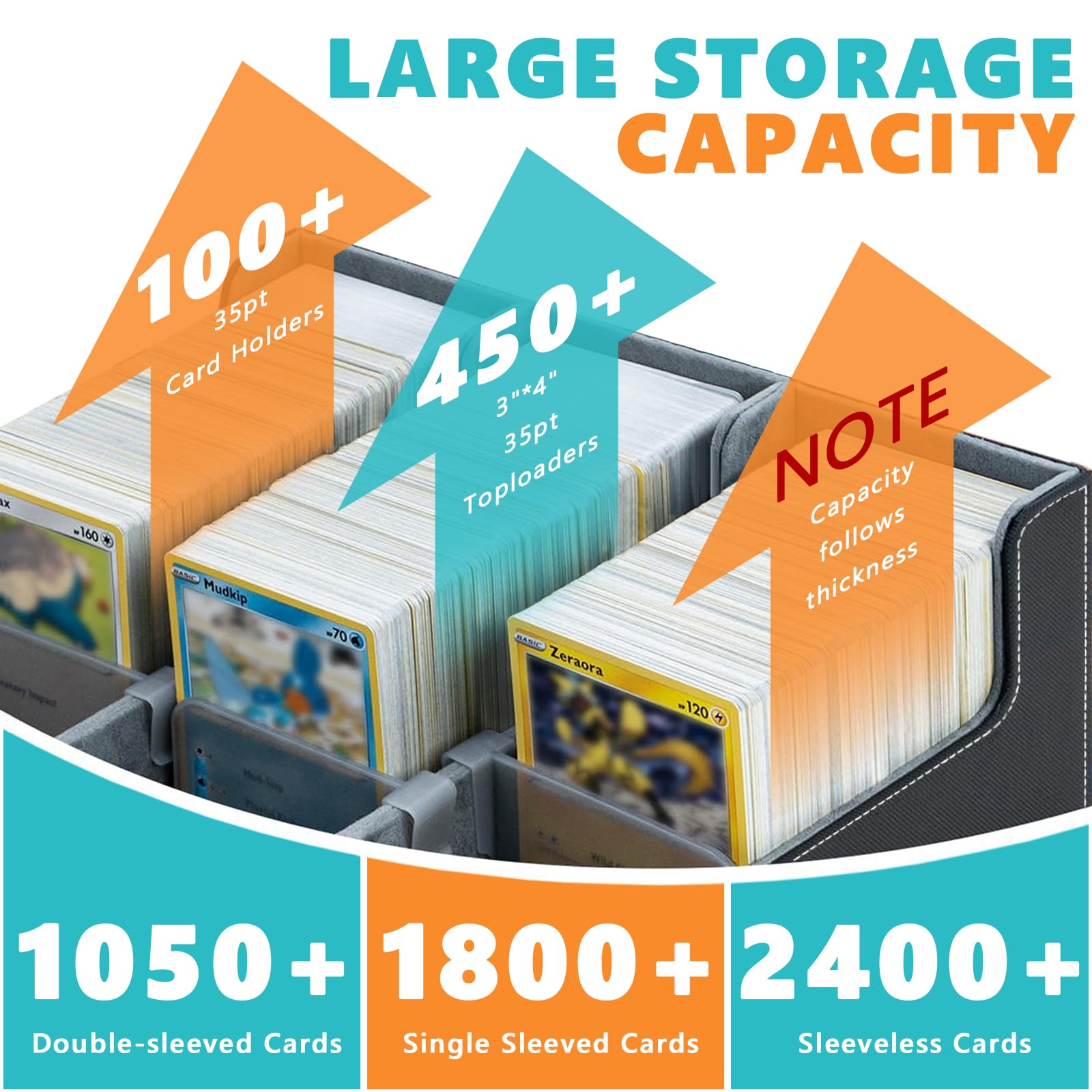 MTG Deck Box, 3 Rows Trading Card Storage Box Holds 2400+ Cards Deck Case with 3 Display Windows, 3 Clips and 10 Dividers - Image 2