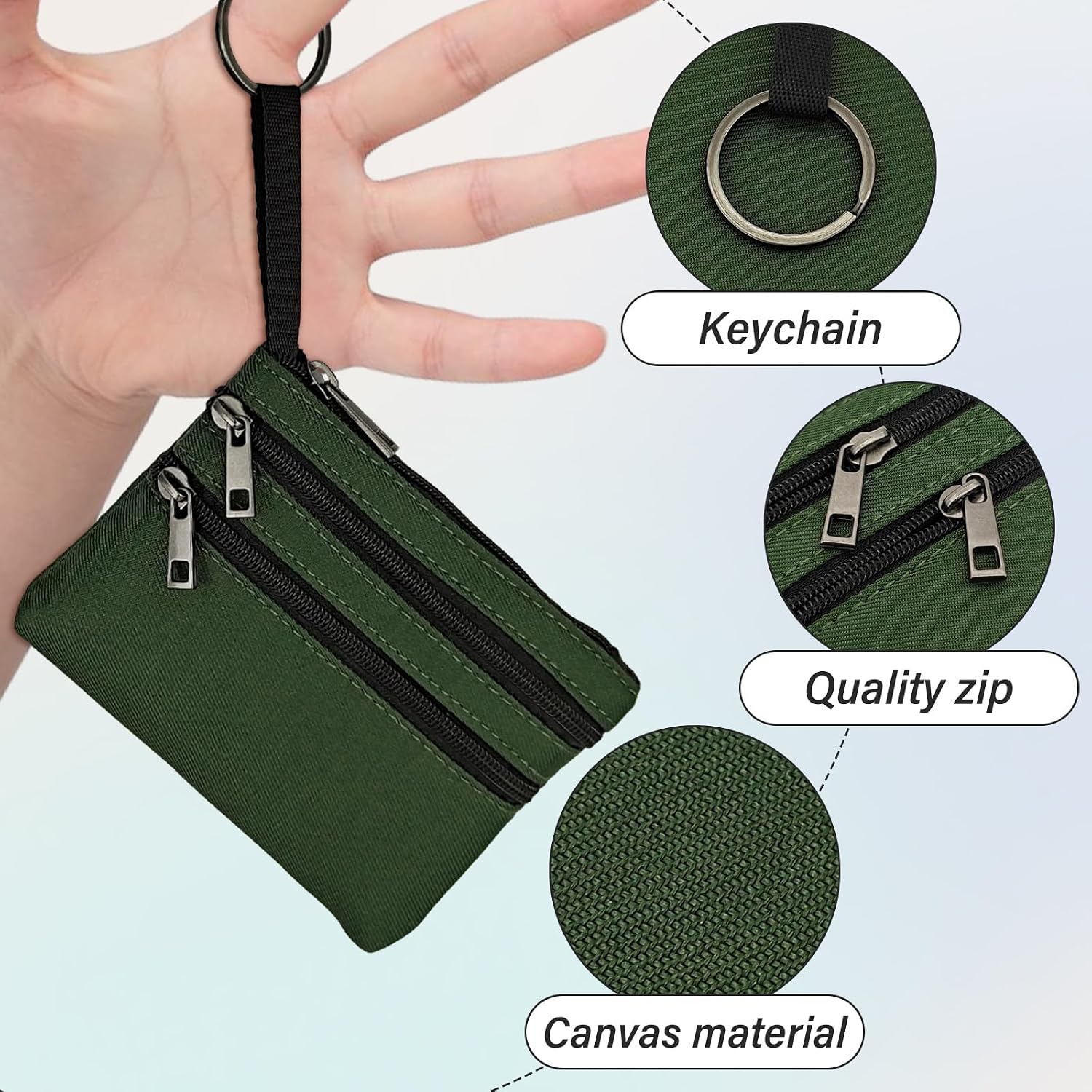 Keychain Wallet, Nylon Zipper Key Chain Wallet with Multi Pocket for Keys/Card/Coin/Change, Avoid Scratches Small Coin Purse for Daily Use Keep Small Items Neat Mini Wallet (Black) image 3