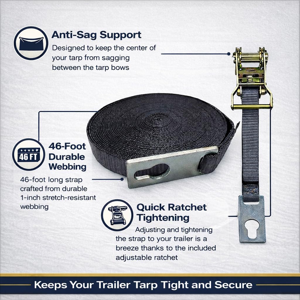 Brumleve Center Ridge Strap Kit with Ratchet, 1 inch x 46 feet/Keyhole Plates
