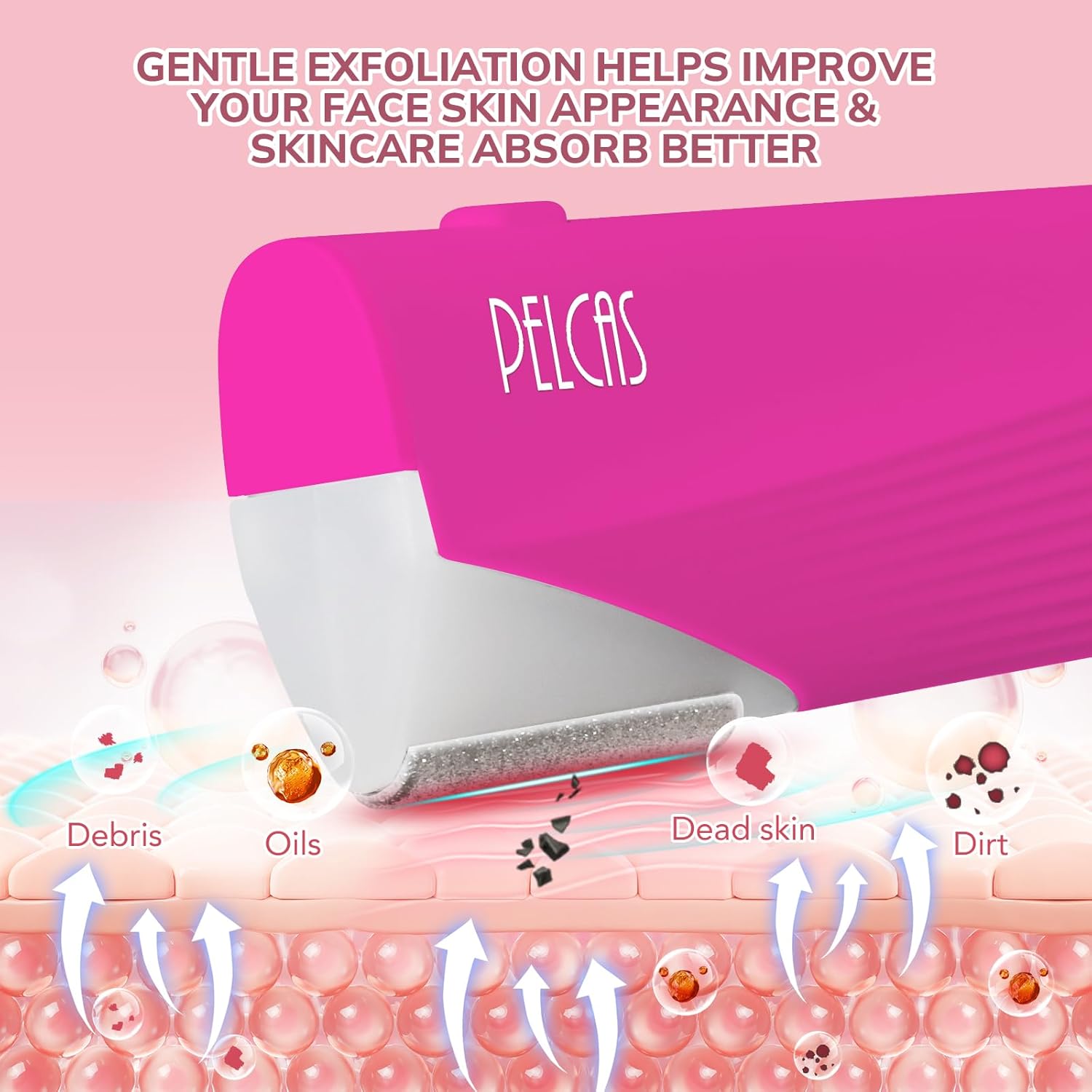 PELCAS Electric Dermaplaning Tool Kit with LED Light, Mini Face Dermaplaning Razor with 6 Replace Blades, Painless 3 Speeds Facial Peach Fuzz, Exfoliation & Hair Removal System for Women BV18-712