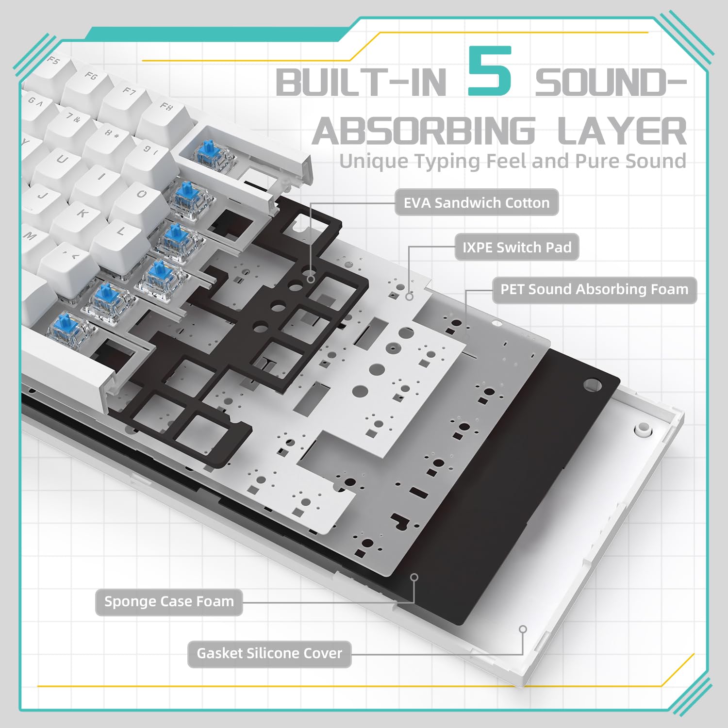 YINDIAO Ajazz AK820 Teclado Mecánico con Perilla,Diseño 75% ANSI,82 Teclas,Teclado para Juegos con Cable,5 Espumas Absorbentes de Sonido,Hot-Swap,Interruptor Azul,Luz Azul Hielo,para PC,Mac (Blanco) — view 5