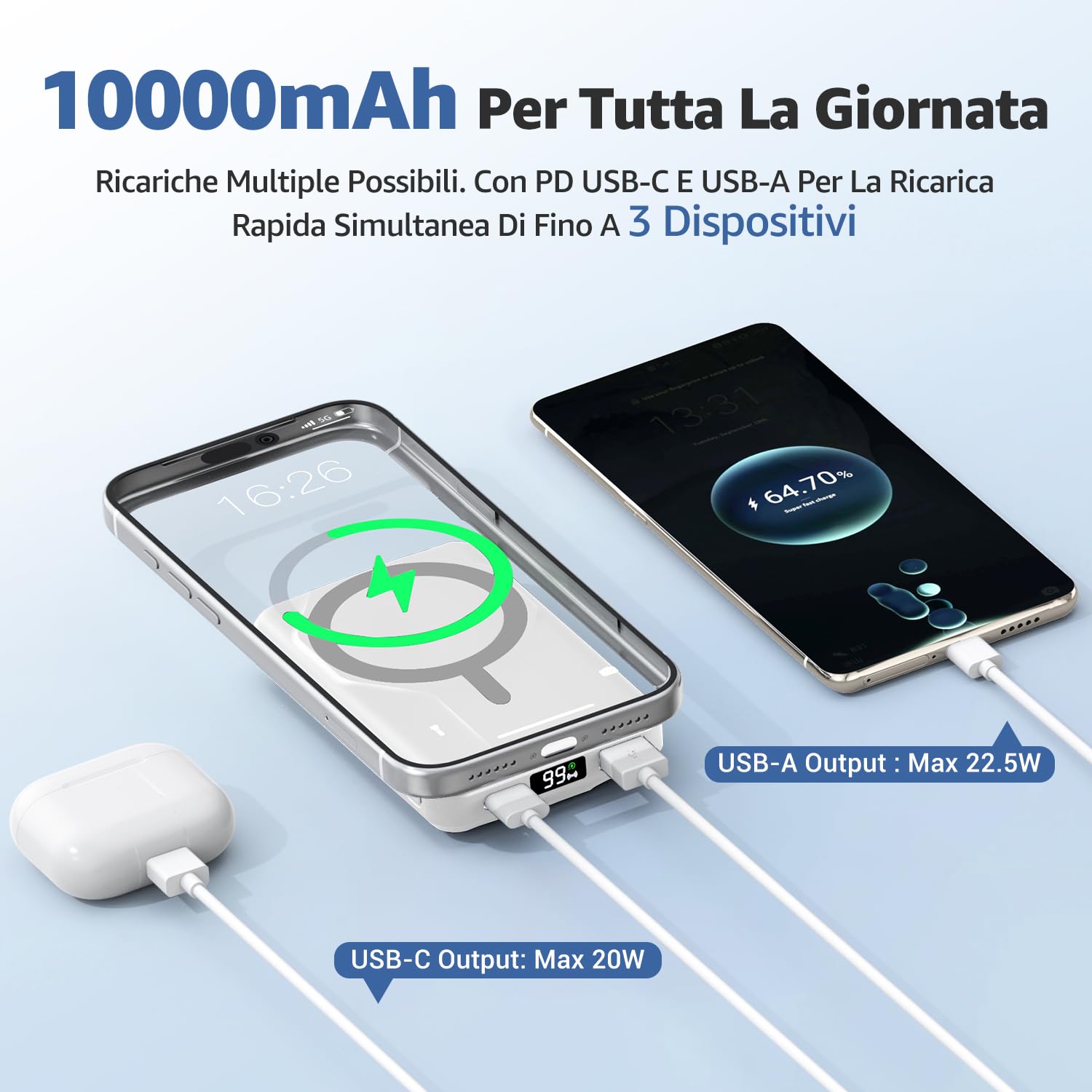 Azmuth Power Bank per Magsafe, 10000mAh Batteria Esterna Magnetica Wireless Ricarica Rapida 20W USB-C con Display LED e Supporto, Caricatore Portatile per iPhone 17/16/15/14/13/12 Serie, Bianco