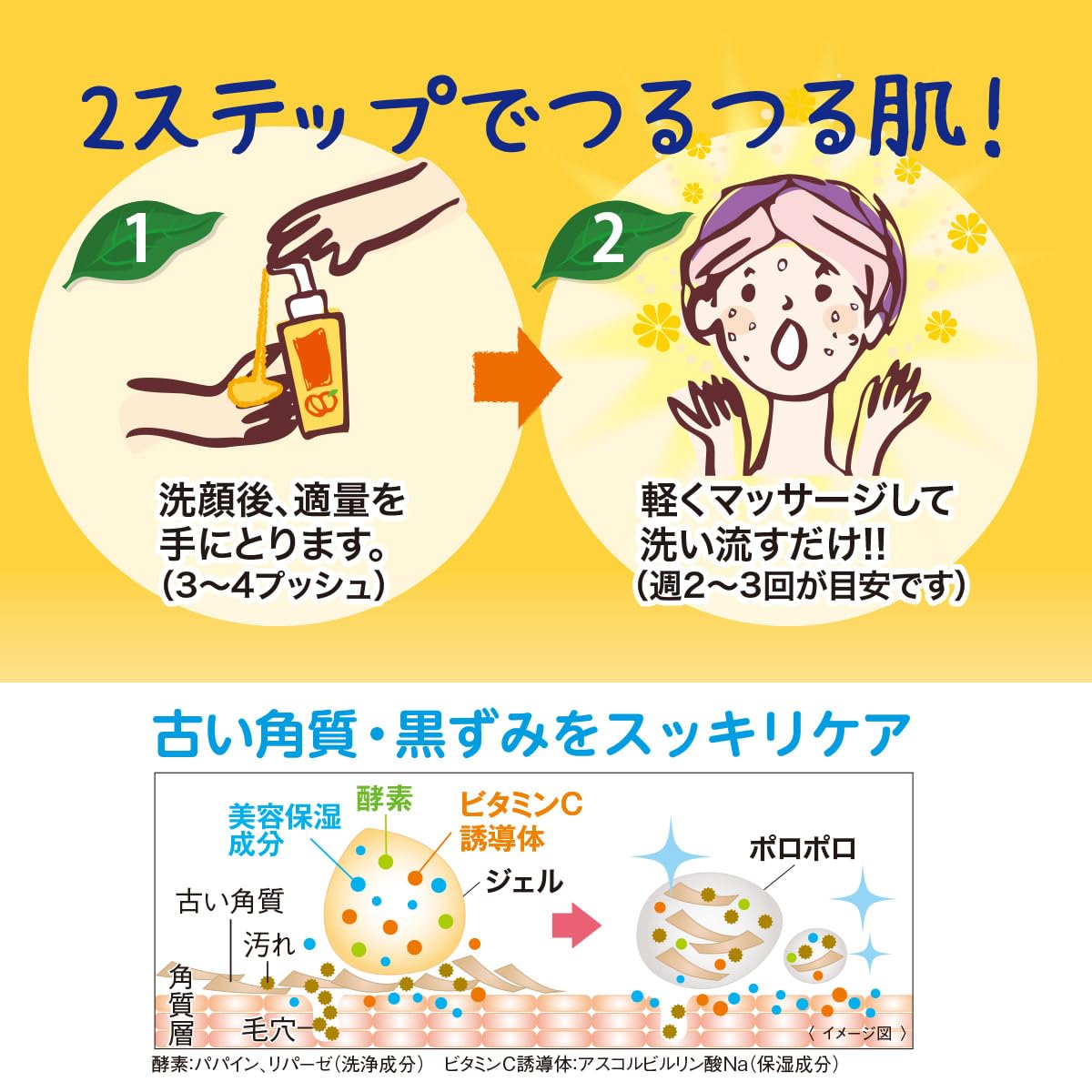 ピーリングマッサージジェル　新品2本 Amazon.co.jp: 果実の園 オレンジピーリングジェル【ジェル/角質ケア