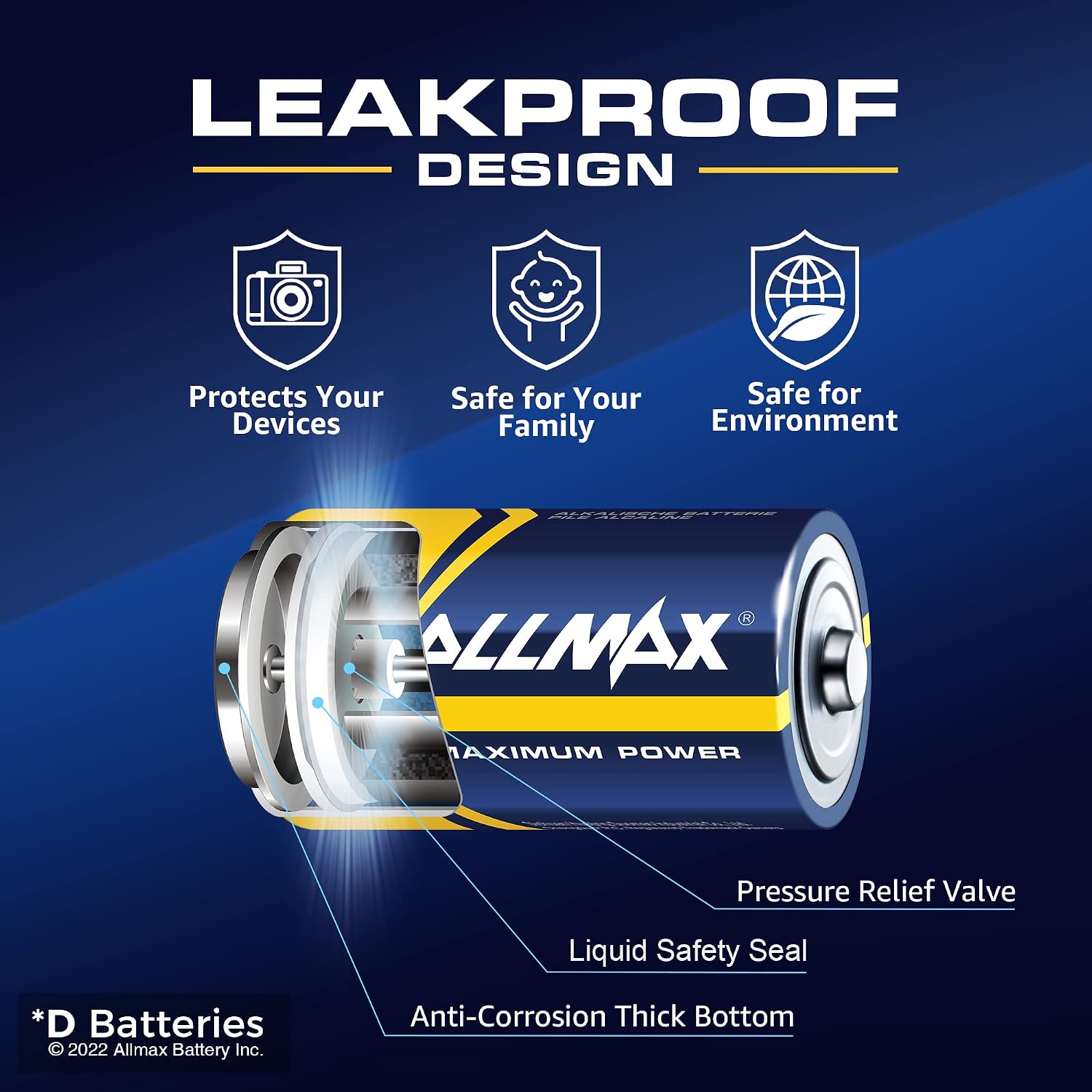 Allmax D Maximum Power Alkaline Batteries (12 Count) – Ultra Long- Lasting, 7-Year Shelf Life, Leakproof Design, 1.5V