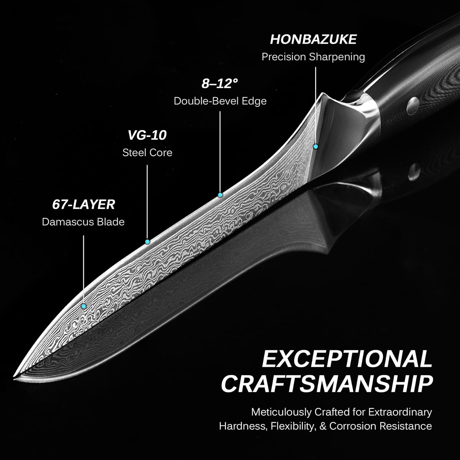 KYOKU Boning Knife - 7" - Shogun Series - Japanese Style VG10 Steel Core Forged Damascus Blade - with Sheath & Case - Image 3