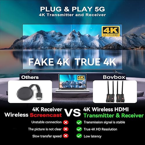 Miniatura 2 de Transmisor y receptor HDMl inalámbrico 4K 3840X2160P30Hz Full HD Kit de extensor HDMl inalámbrico 490 pies con bucle HDMI Low Latcney Streaming Form