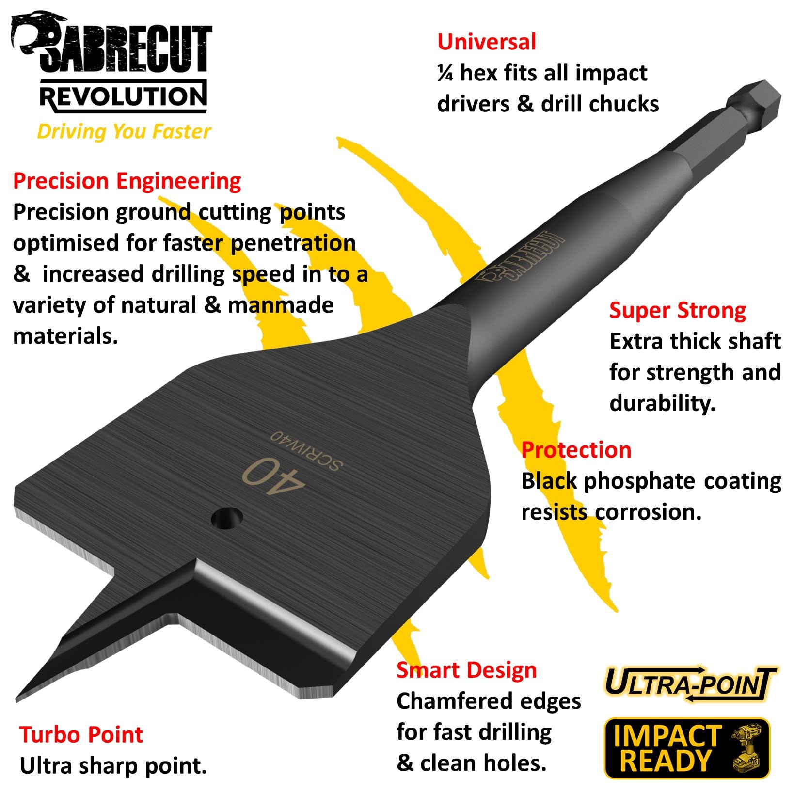 SabreCut SCRIW40_5 - Set di 5 punte piatte per legno a percussione, 40 mm x 152 mm, compatibili con Bosch Dewalt, Makita Milwaukee e molti altri