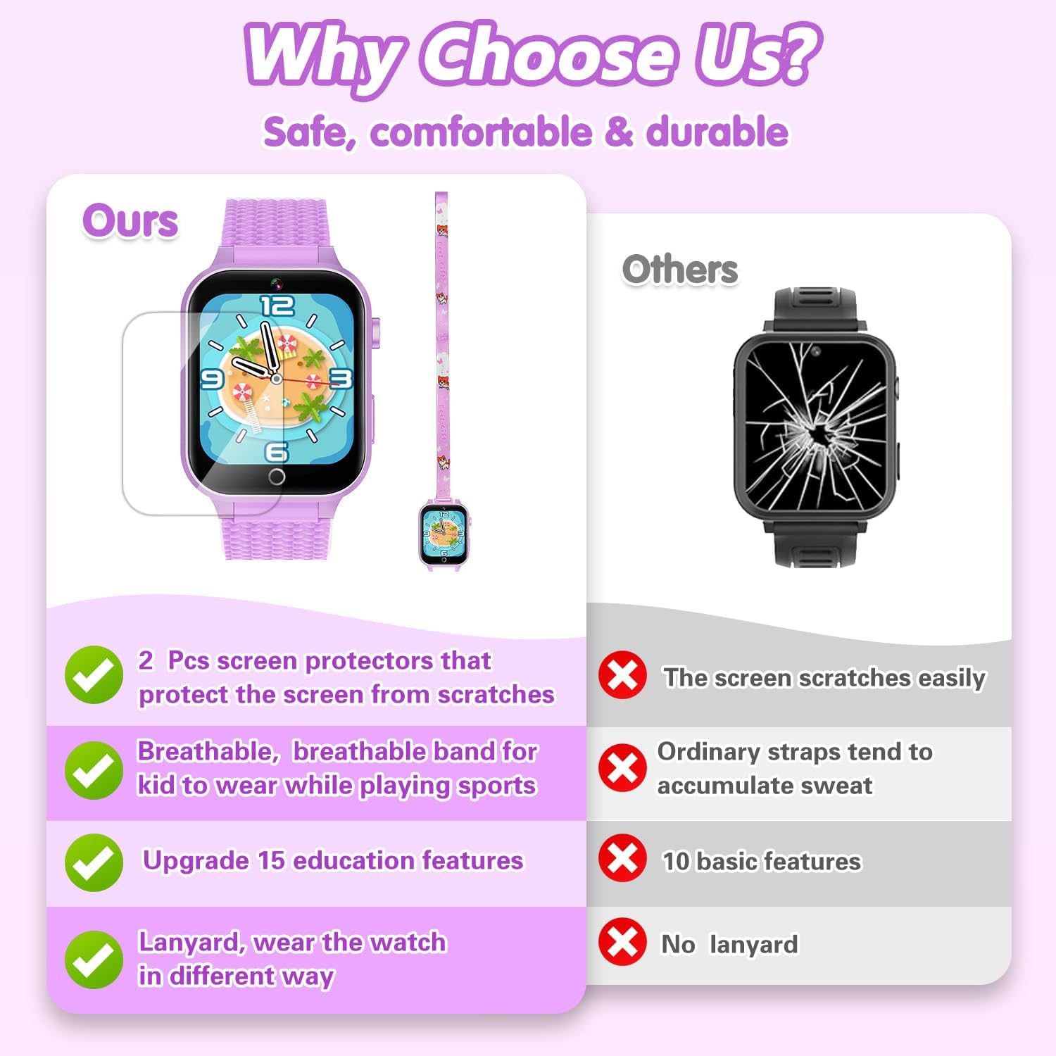 The Ultimate Smart Watch for Kids: Fun, Education, and Adventure Await!