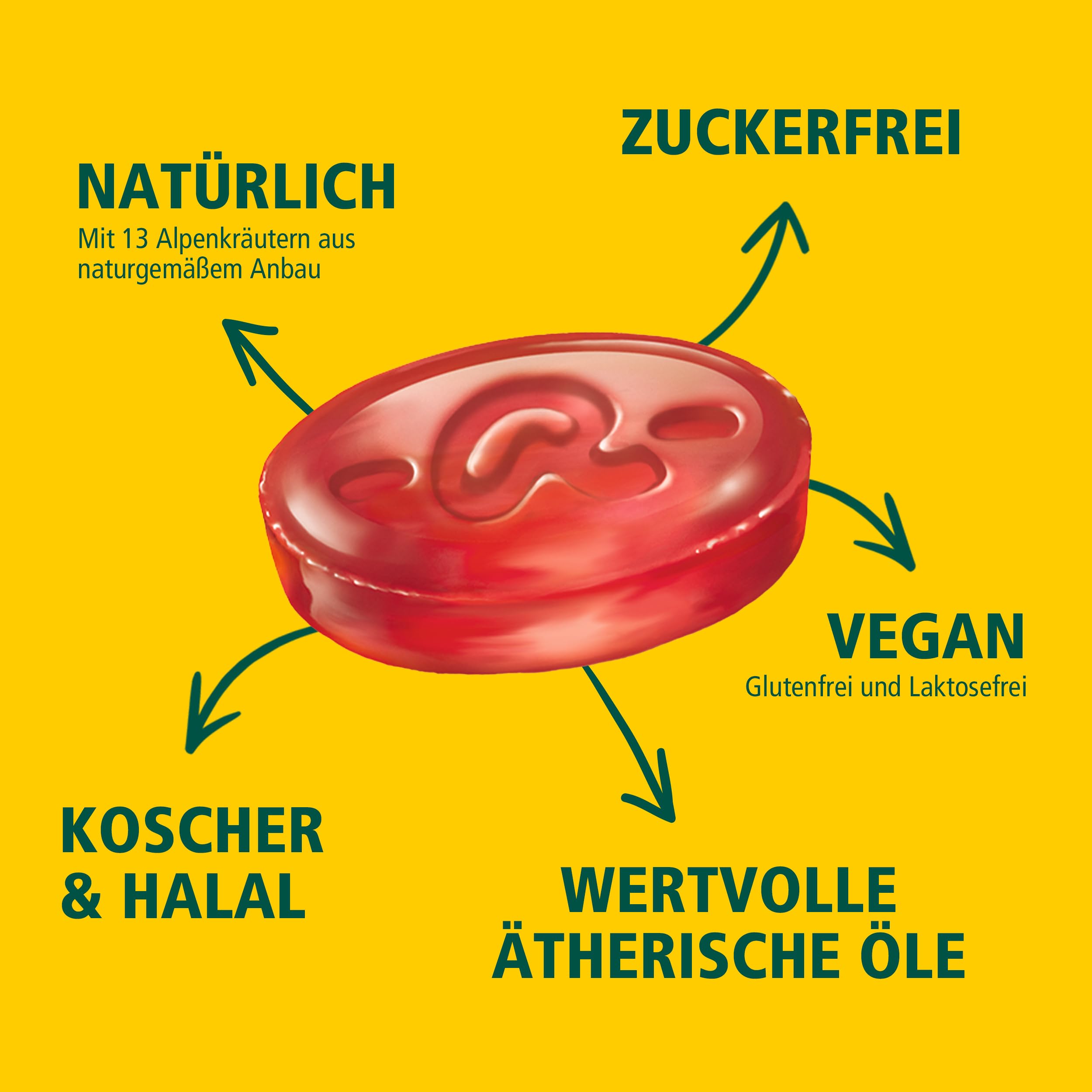 Ricola Kirsche Kräuter, 18 Beutel Original Schweizer Kräuter-Bonbons mit 13 Alpenkräutern und fruchtiger Kirsche, zuckerfrei, Vorrats-Größe, 18 x 75g