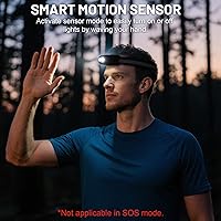 Vista 3 de Linterna frontal magnética recargable de alto lúmenes para camping, senderismo, espeleología, pesca, sensor de movimiento, impermeable, resistente a