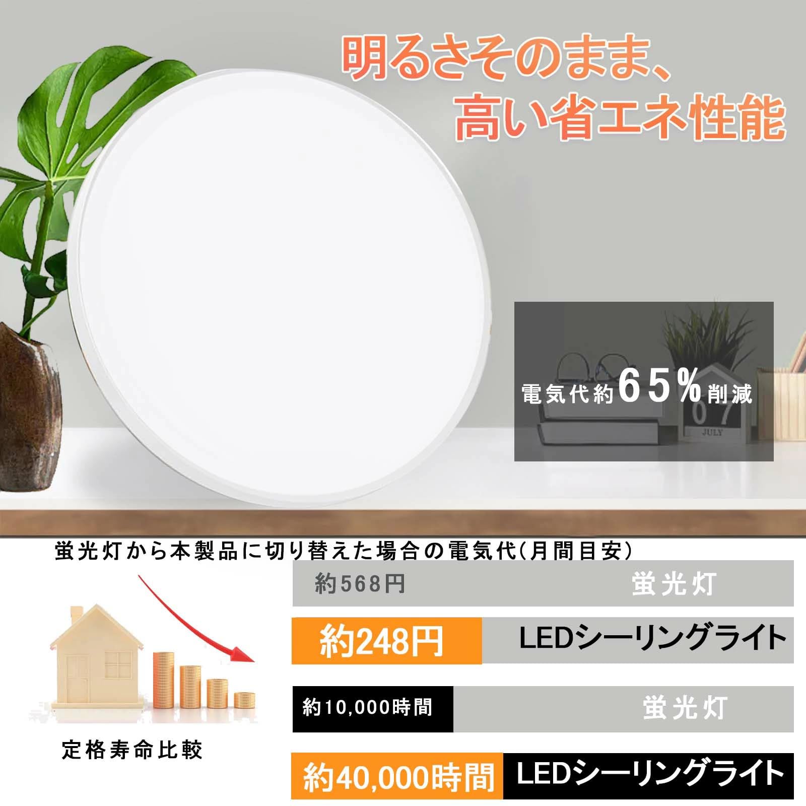 Amazon.co.jp: 【ワンタッチ一体型】LEDシーリングライト 6畳 8畳 33w