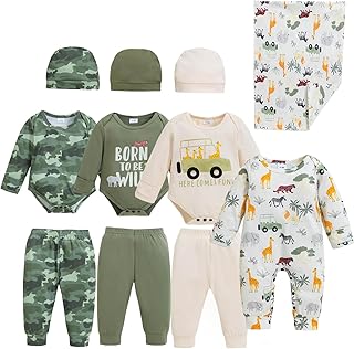 Renotemy Renotemy Device