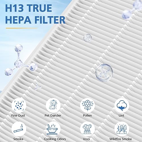 Miniatura 5 de Filtro HEPA HPA300 R de repuesto compatible con purificador de aire Honeywell Serie HPA100200300 y 5000, paquete de 6 filtros Honeywell R (HRF-R3 y