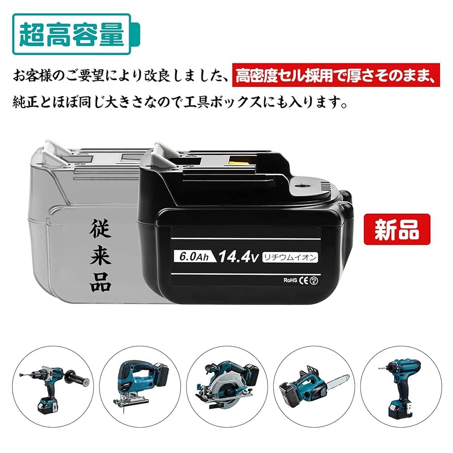 Amazon.co.jp: Baster 互換 マキタ 14.4v バッテリー BL1460B 四