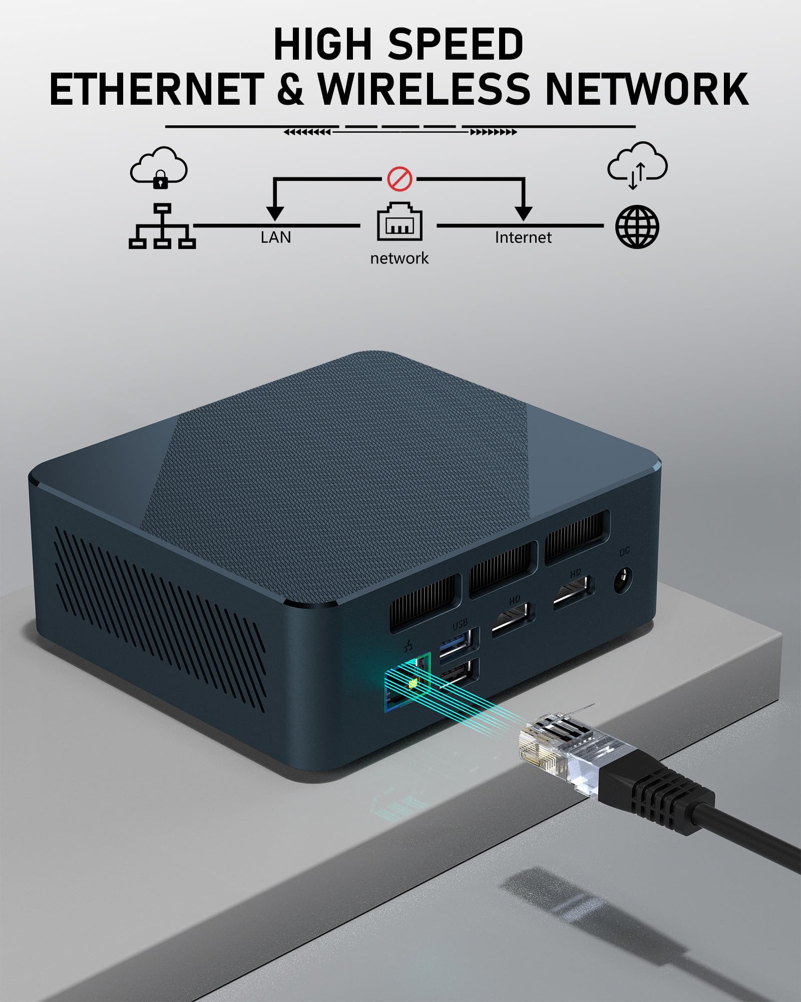 Amazon.co.jp: Getorli Mini PC、AMD Ryzen 5 3550H(最大3.7GHz) 16GB