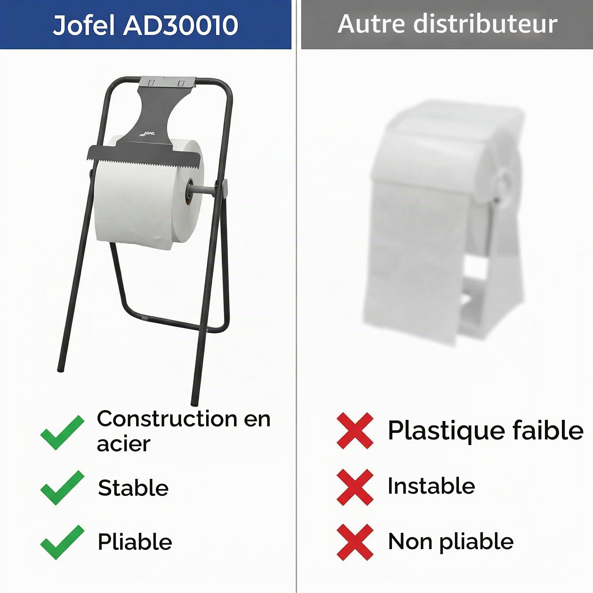 Jofel - Porte-rouleau pliable au sol, Distributeur de papier industriel avec coupe frontale, grande capacité, tube acier 20mm, accepte des rouleaux jusqu'à 500m, AD30010