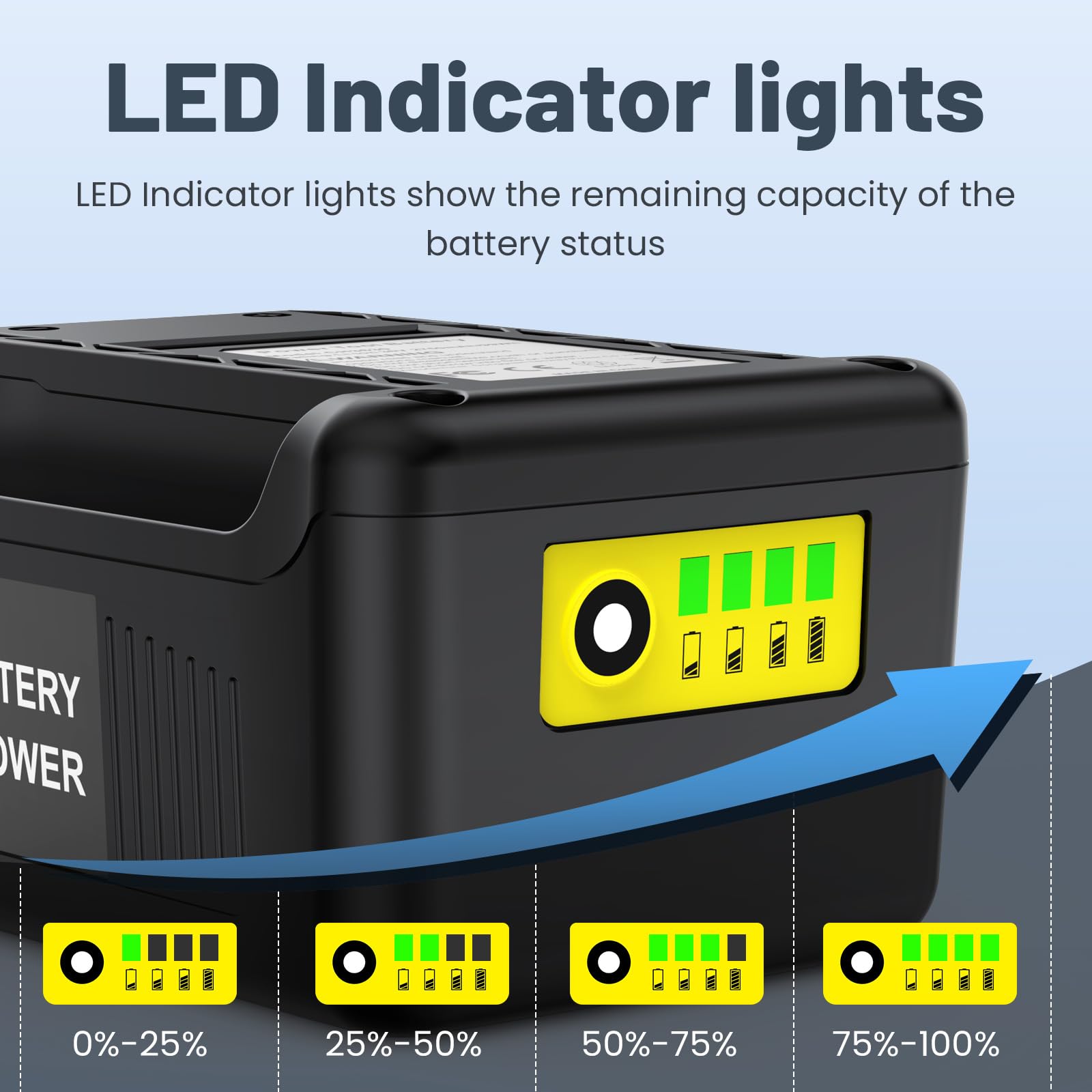 ASUNCELL Batterie de rechange 36 V 2750 mAh pour outils électriques Kärcher - Batteries lithium-ion - Compatible avec le désherbeur Kärcher, la tondeuse à gazon, la pompe à tonneau