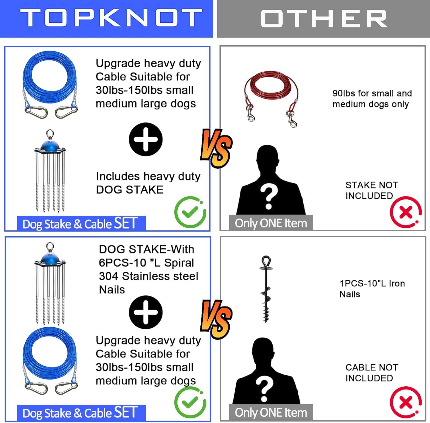 Unleash Adventure: TOPKNOT Dog Tie Out Cable & Stake Review for Outdoor Enthusiasts!
