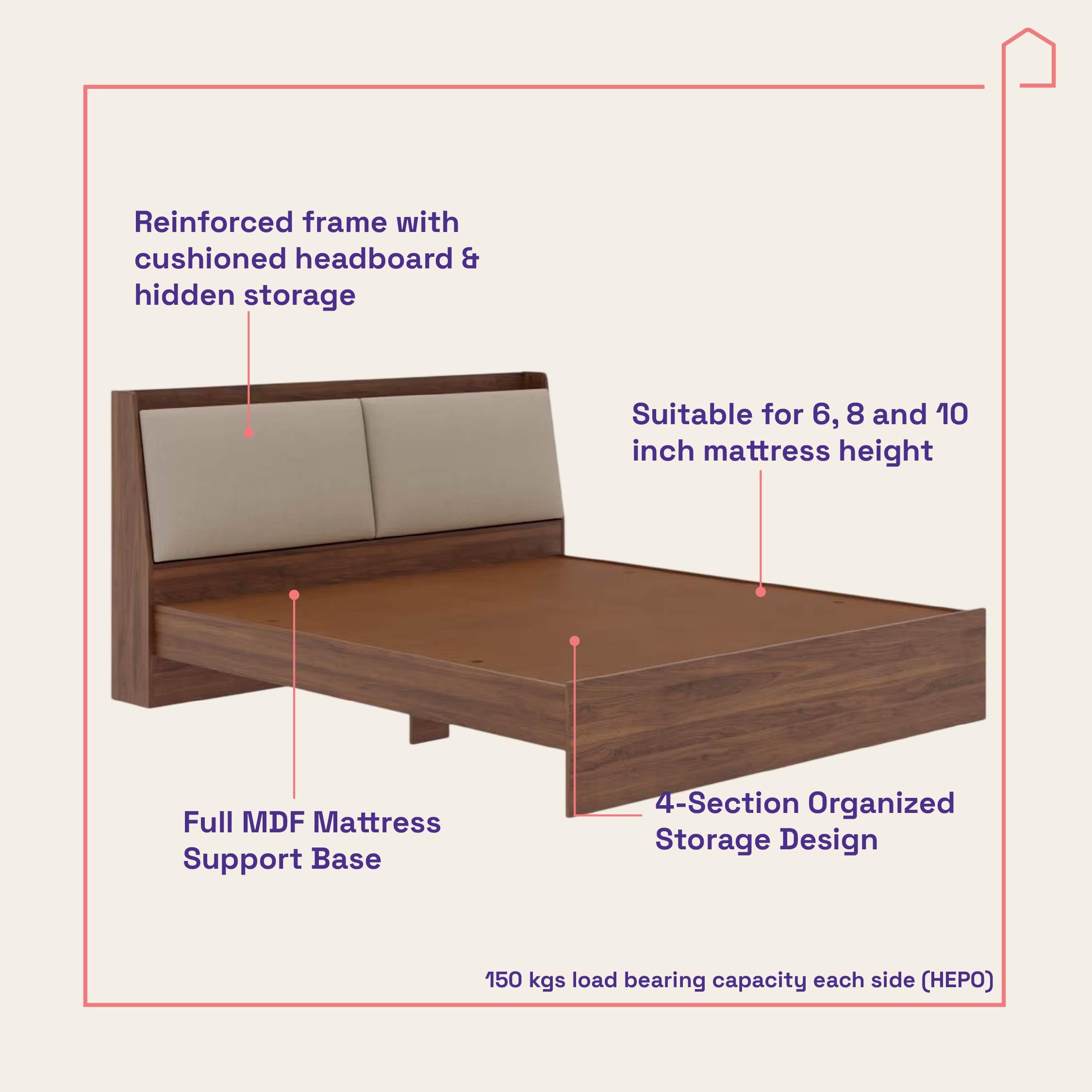 Wakefit Mars King Bed Engineered Wood Upholstered with Storage