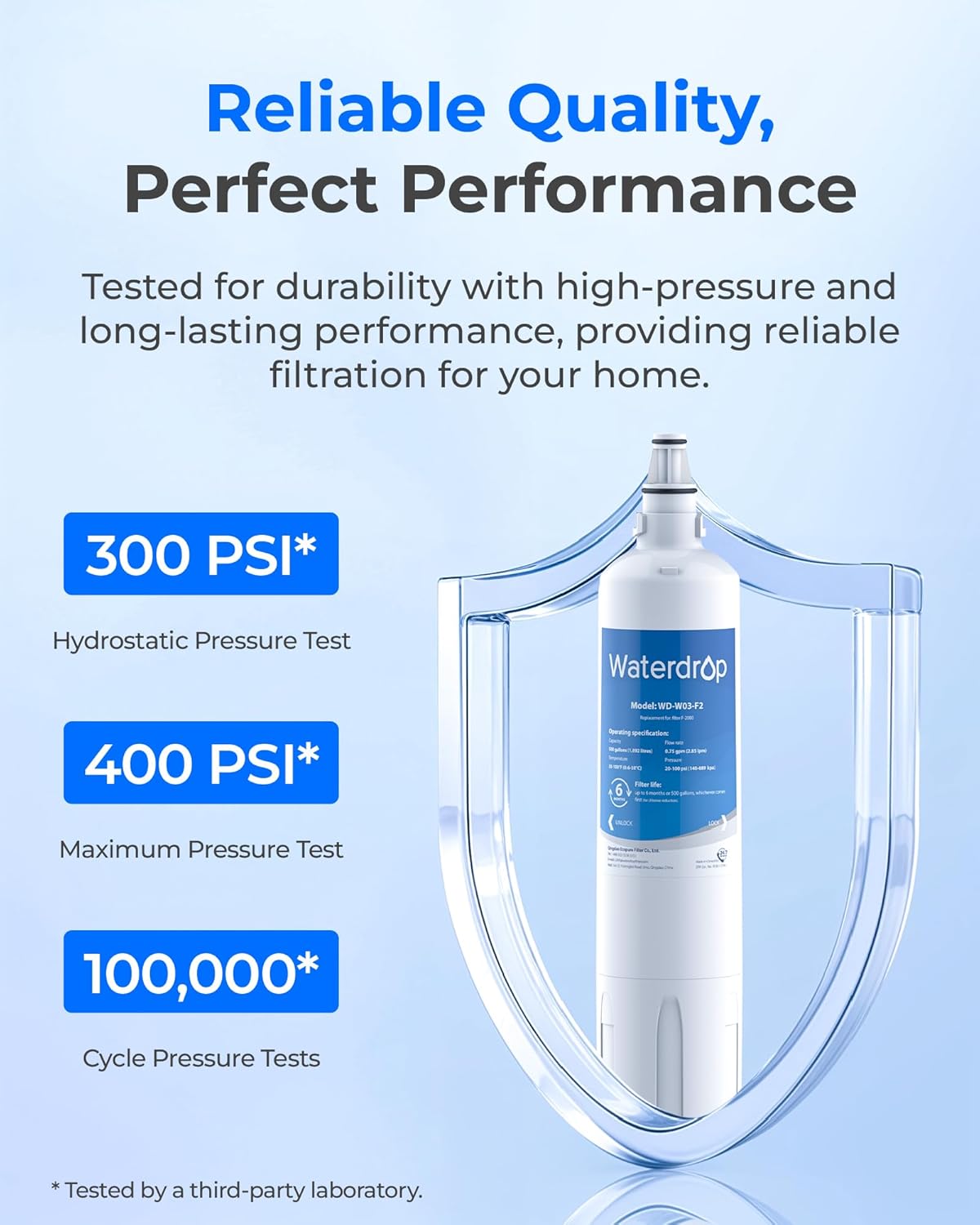 Waterdrop F-2000 4204490 Water Filter, Replacement for Sub-Zero 4204490, InSinkErator® F-1000 F-2000 F-3000 Filter and AquaPure AP Easy C-Complete, Sub Zero Water Filter Replacement, NSF/ANSI 42 - Image 8
