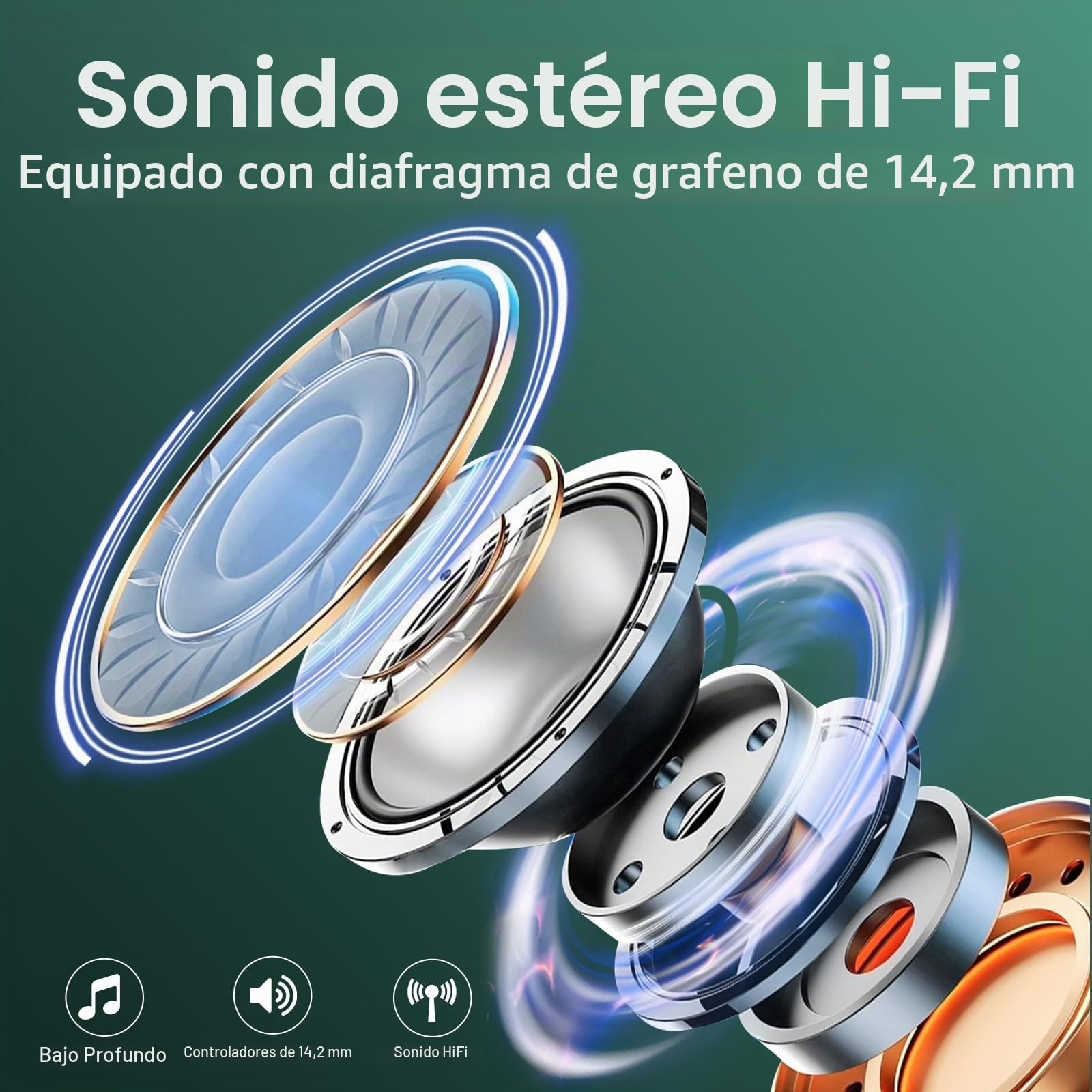AI Auriculares Traductor en Tiempo Real(2026), 164 Idiomas y 6 Modos de Traducción, 3 in 1 AI Auriculares Traductor, Bluetooth 5.4 con ENC y App con para Viajes/Negocios/Aprendizaje/Reunirse Verde