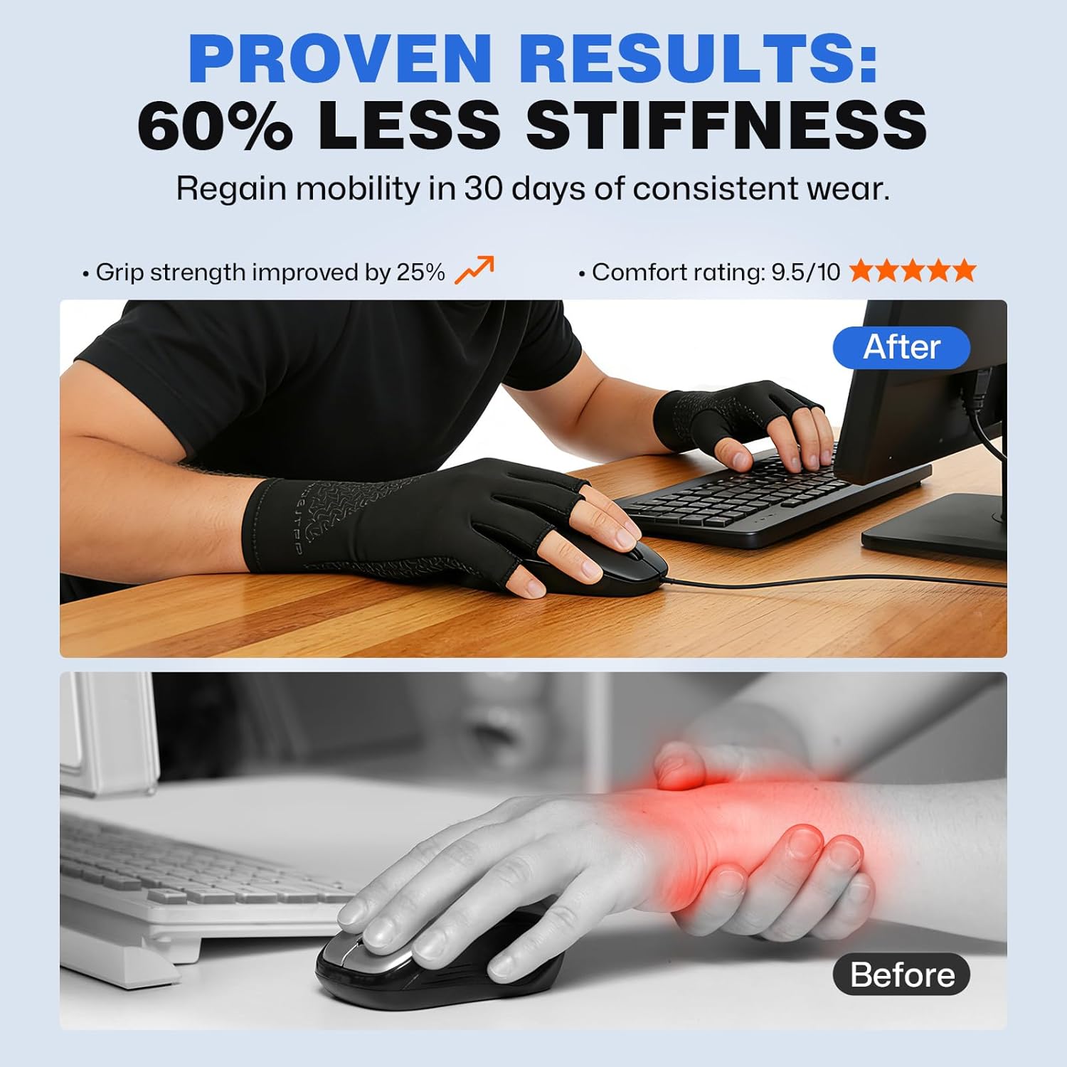 1 Pairs Compression Gloves for Arthritis, Carpal Tunnel Pain Relief, Compression Hand Gloves for Women & Men, Anti-Slip Moisture-Wicking Fingerless Gloves for Work,Typing - S