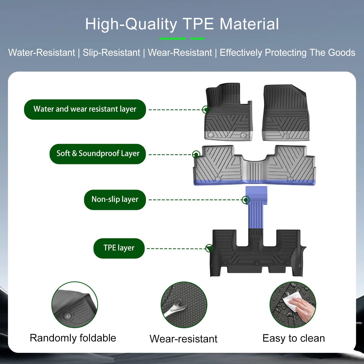 7&8 Seats Floor Mat Compatible with 2020-2025 Palisade Cargo Mat TPE Backrest Trunk Liner Cargo Floor Liner Replacement for 2020-2025 Palisade Accessories