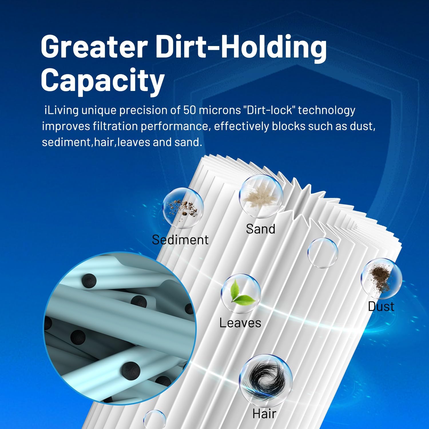 iLiving ILG8CF150A Premium Pool & Spa Filter Cartridge - Industrial-Strength Replacement for Pentair CC150/CCRP150, Unicel C-9415, Filbur FC-0687, Pleatco PAP150 | Fits Major Brands - Image 4