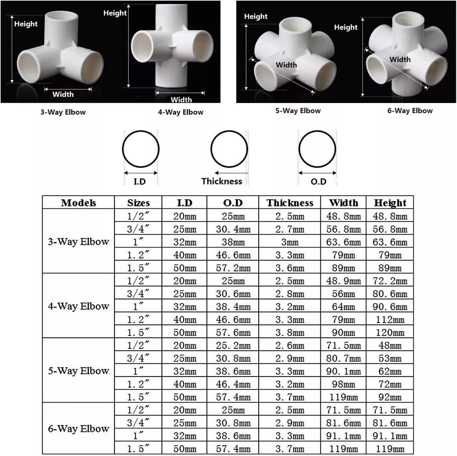 4pcs 1/2" 3/4" 1" 1.2" 1.5" PVC 3/4/5/6-Way Elbow Connector Pipe Fittings Furniture Grade Pipe Connector for DIY PVC Shelf Garden Support Structure Storage Frame, White (1.5" (4Pcs),6-Way Elbow)