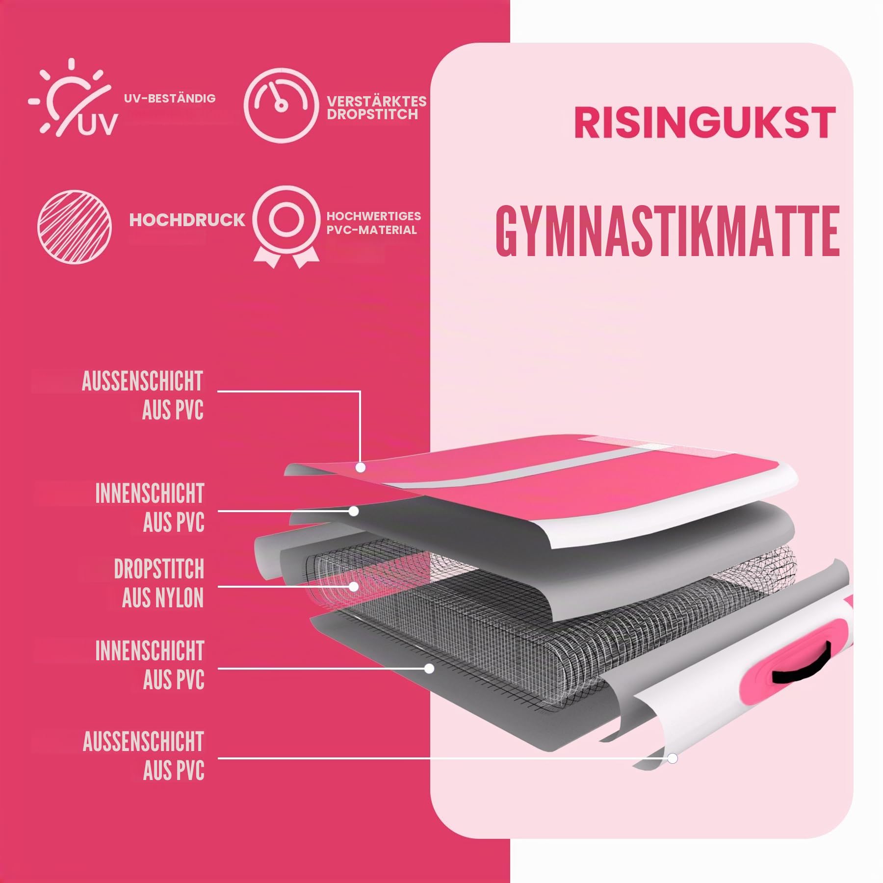 Air Matte Track, 2/3/4/5/6m Aufblasbar Gymnastikmatte Turnmatte Tumbling Matten 10cm/15cm/20cm hoch mit Luftpumpe