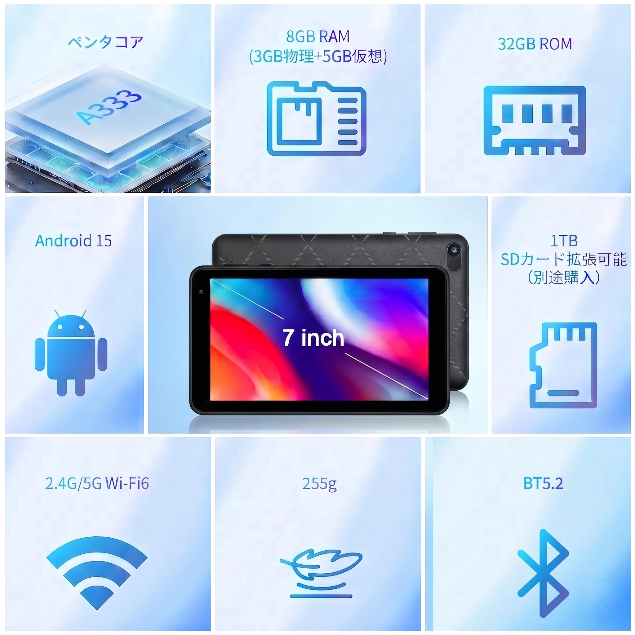 Amazon.co.jp: PRITOM Tablet, 7-inch Wi-Fi Model, Android 15, 8GB +