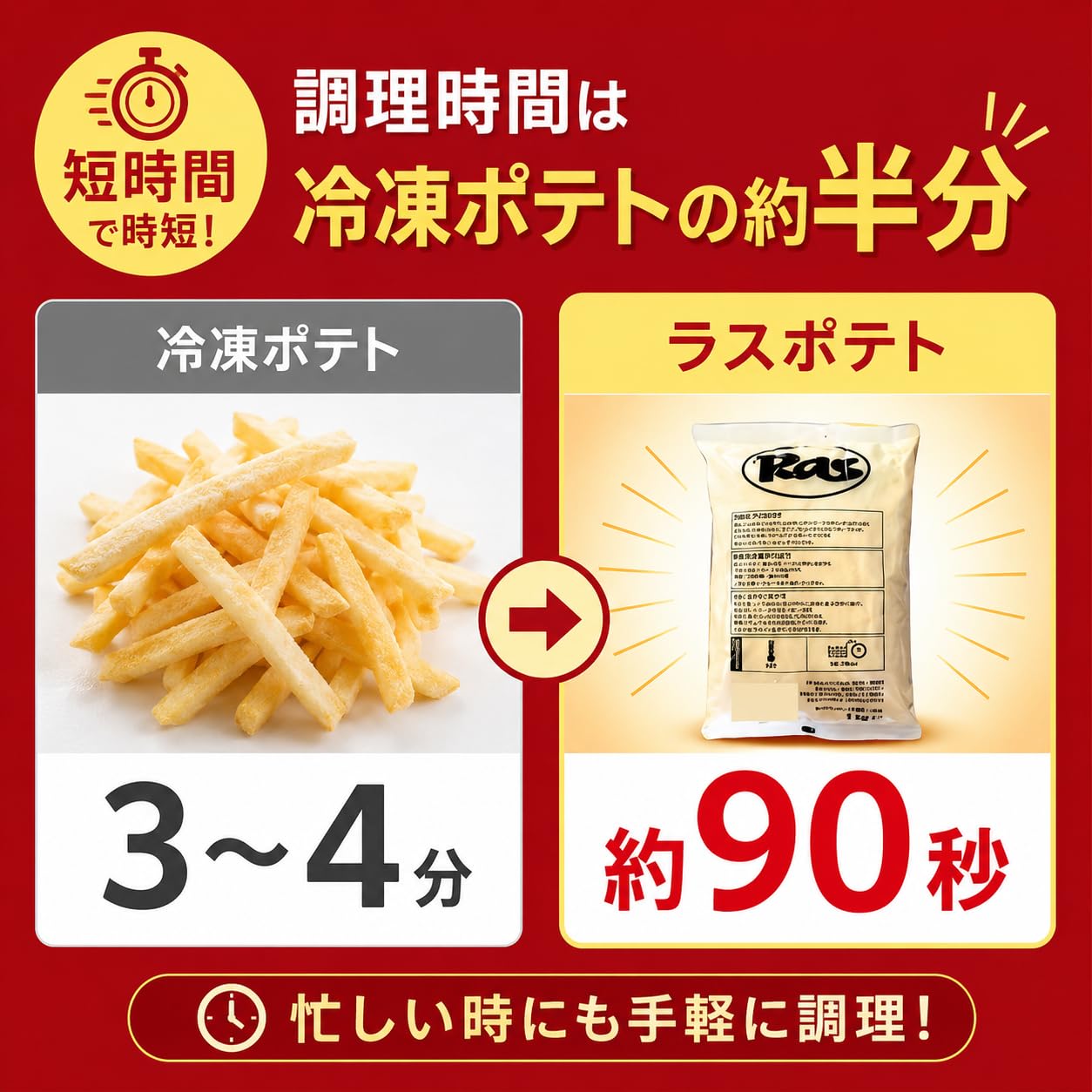 Amazon.co.jp: ラスポテトの粉 ケース 1kg 15袋入り ラススーパー