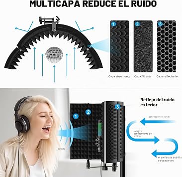 Aokeo Professional Studio Recording Microphone Isolation Cover, Pop Filter. Suitable for Any Capacitive Microphone Recording Device (AO-504)