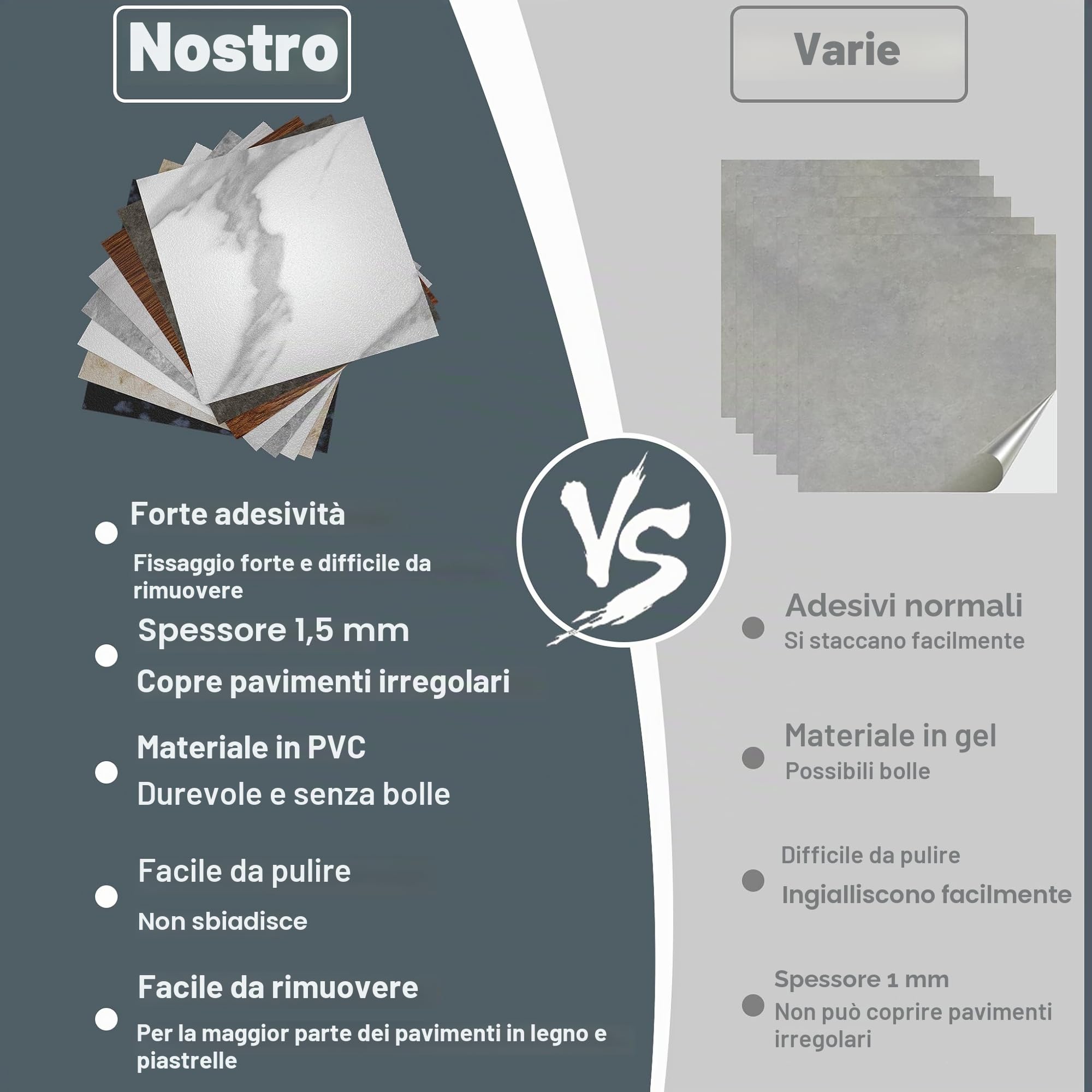 ACXIN Pavimento in PVC autoadesivo con effetto piastrelle, piastrelle adesive per pavimenti, impermeabili, per cucina, bagno, soggiorno (motivo bianco, 5 m², confezione: 54 piastrelle)