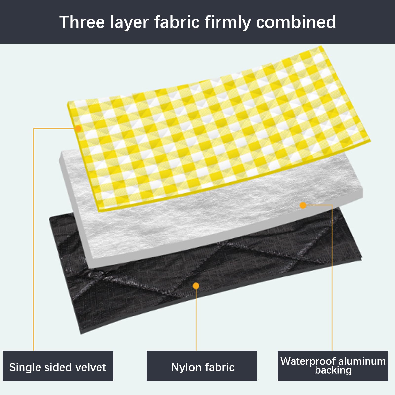 Tappetino da picnic 2 mx2m (dinosauro) - Coperta da Picnic - Picnic Blanket Impermeabile e Pieghevole | Coperta Picnic Lavabile per Spiaggia, Campeggio, Giardino, Parco