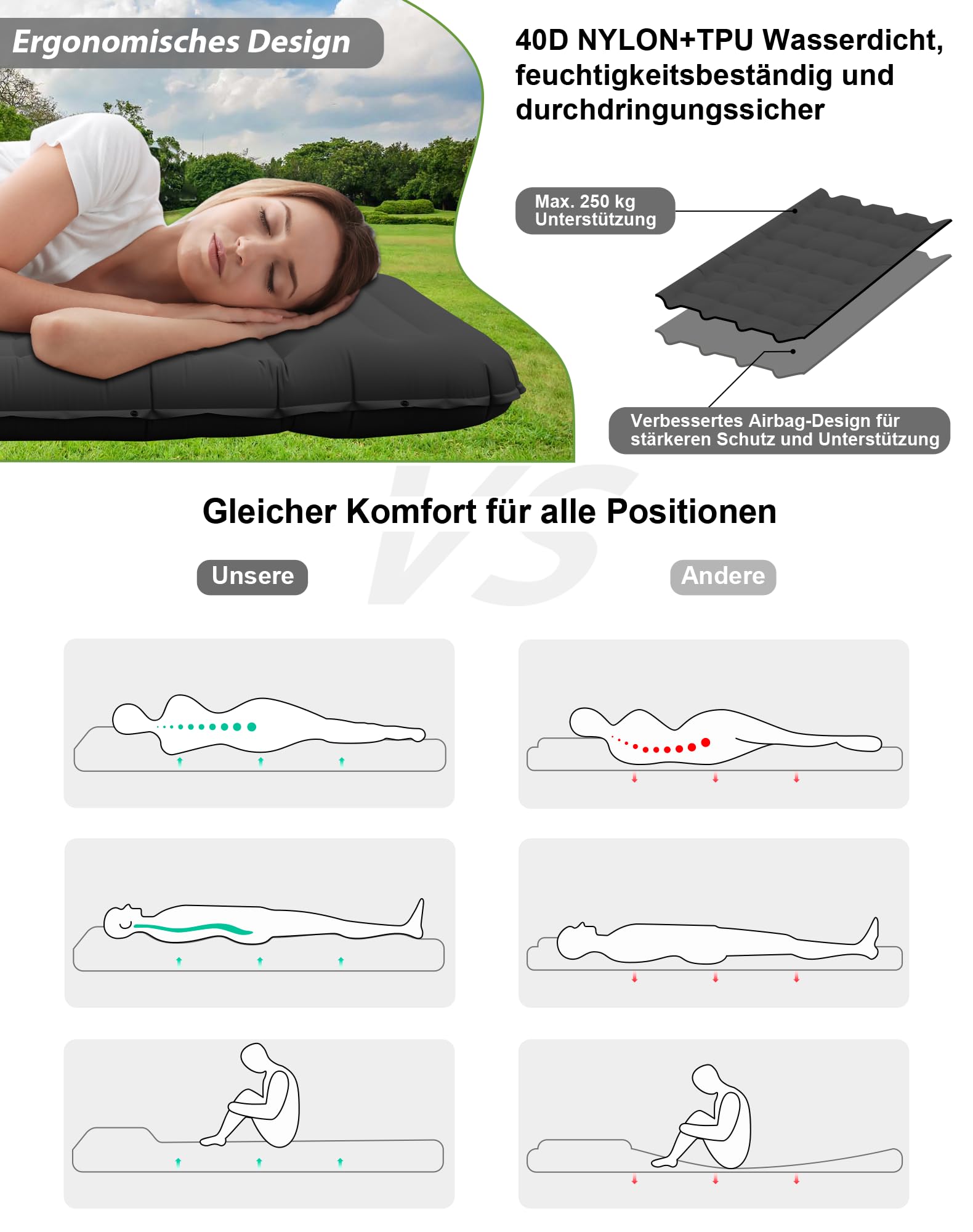 Aufblasbare Isomatte Camping mit Fußpumpe und Kopfkissen, 12 cm verdickt – Bequem, Ultraleicht, Kleines Packmaß, Koppelbar – Ideal für Wandern, Zelten und Reisen