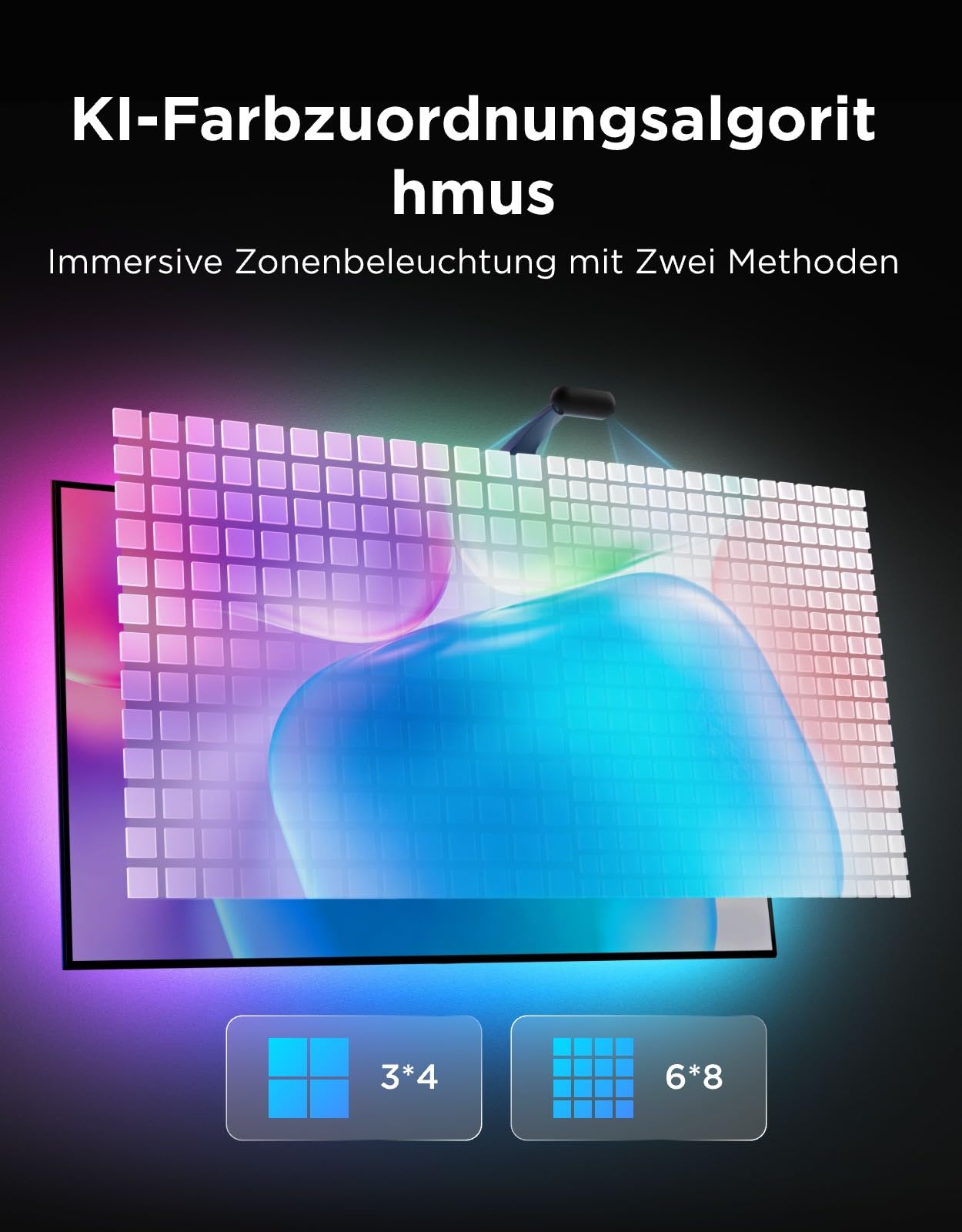 Govee TV Hintergrundbeleuchtung 3 mit 4 MP Dual-Kamera für 55-65 Zoll, 3,6M RGBWIC TV Backlight, 60 LEDs/m, AI-Farbfilter, App und Sprachsteuerung mit Matter