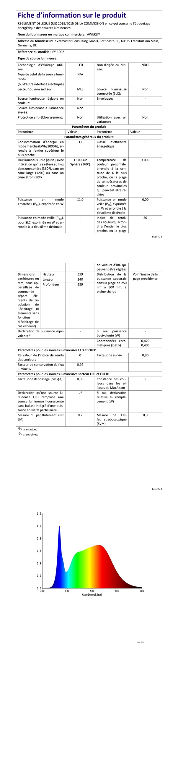 LED Kinkiet, gęsia szyja z Przełącznikiem, z portem ładowania USB, Obrotowa Lampka Nocna Nowoczesna Lampa do Czytania lampki Ścienna, 3W 3000K+8W 6000K do sypialni, Z kablem i wtyczką (Biały)
