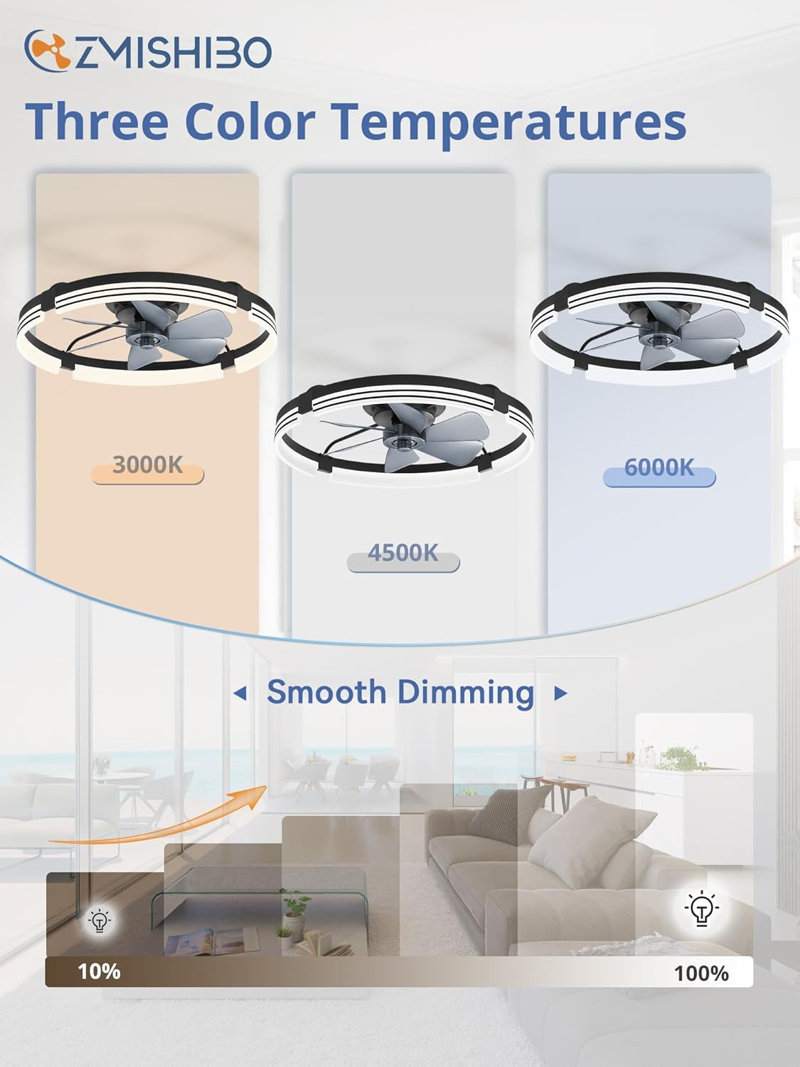 Ventiladores de techo de bajo perfil con luz e interruptor remoto, ventilador de techo de montaje plano de 20 pulgadas con luz, ventilador de araña LED con luz regulable de 3000K-6000K, - imagen 5