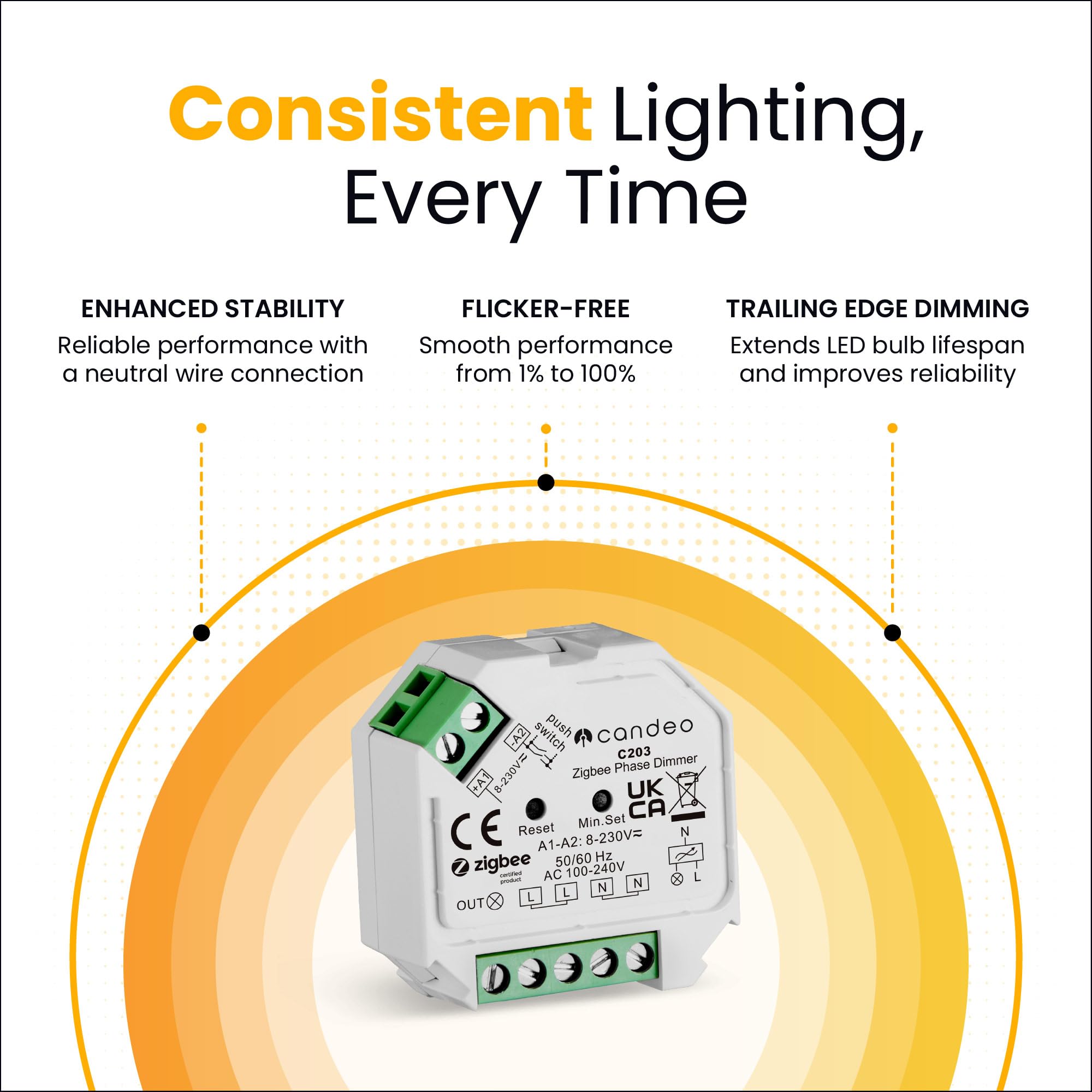 Candeo Zigbee-Dimmmodul kompatibel mit Amazon Echo, Echo Studio, Philips Hue, Smartthings, Hubitat