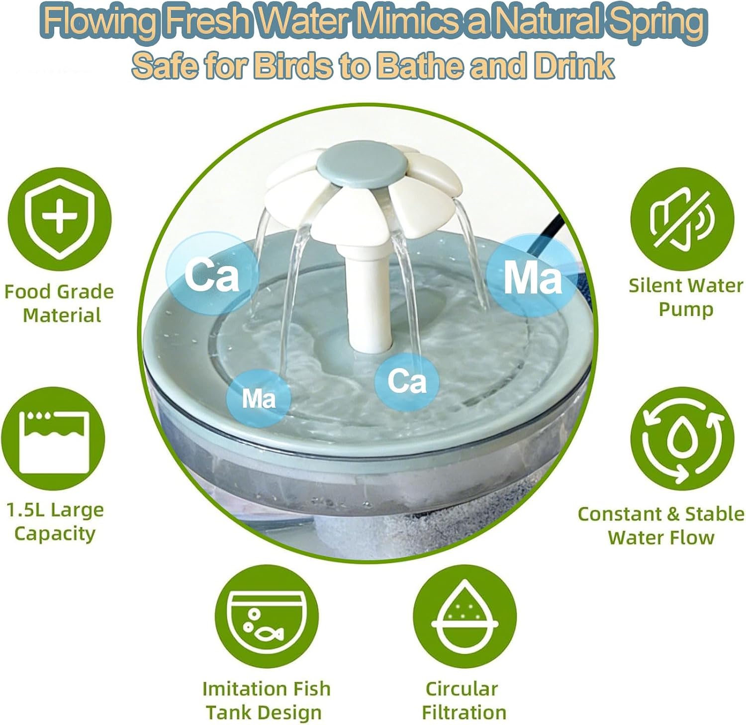 kathson Parrot Bathtub,Automatic Bird Bath Shower,Parakeet Bath Tub with Petal Circulating Filter Fountain Birds Cage Bathing for Small Medium Parrots Lovebirds Conures Finches Cockatiels Budgie, Blue