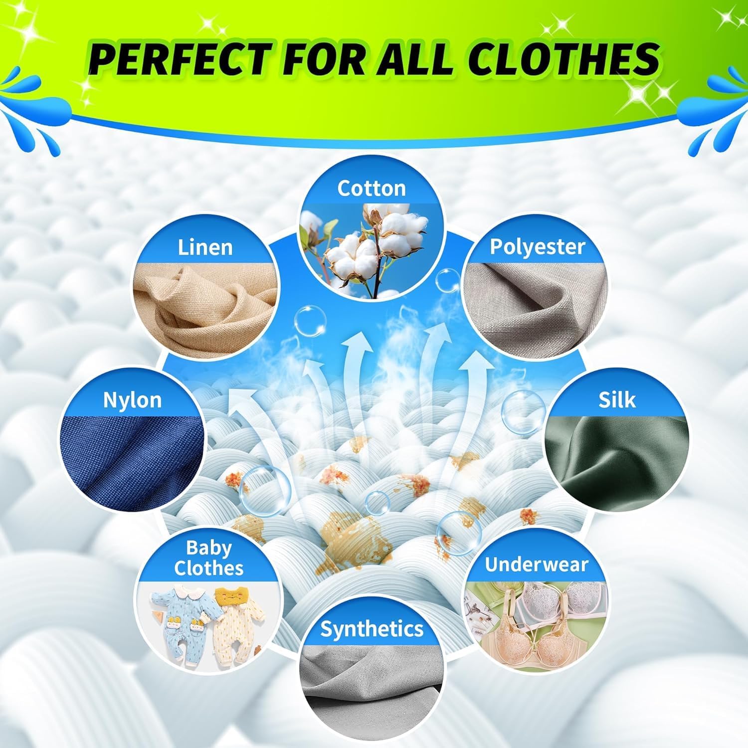 Laundry Detergent Sheets - Fresh Linen Scent 600 Loads (300 Sheets), Plastic Free, Laundry Detergent Strips for Travel, Dorms, Home, Apartments, Liquidless Technology, Eco Friendly& Hypoallergenic