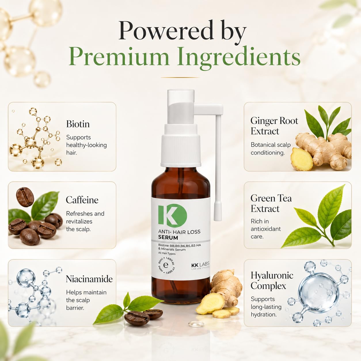 KK Labs Anti-Hair Loss Scalp Serum 50ml - Leave-In Daily Serum for Thinning-Prone Hair, Cares for the Scalp and Helps Hair Look Denser, Fuller and Healthier, for Men and Women
