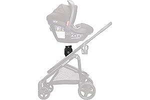Maxi-Cosi Adapter for Select Maxi-Cosi® Strollers and Britax® Car Seats